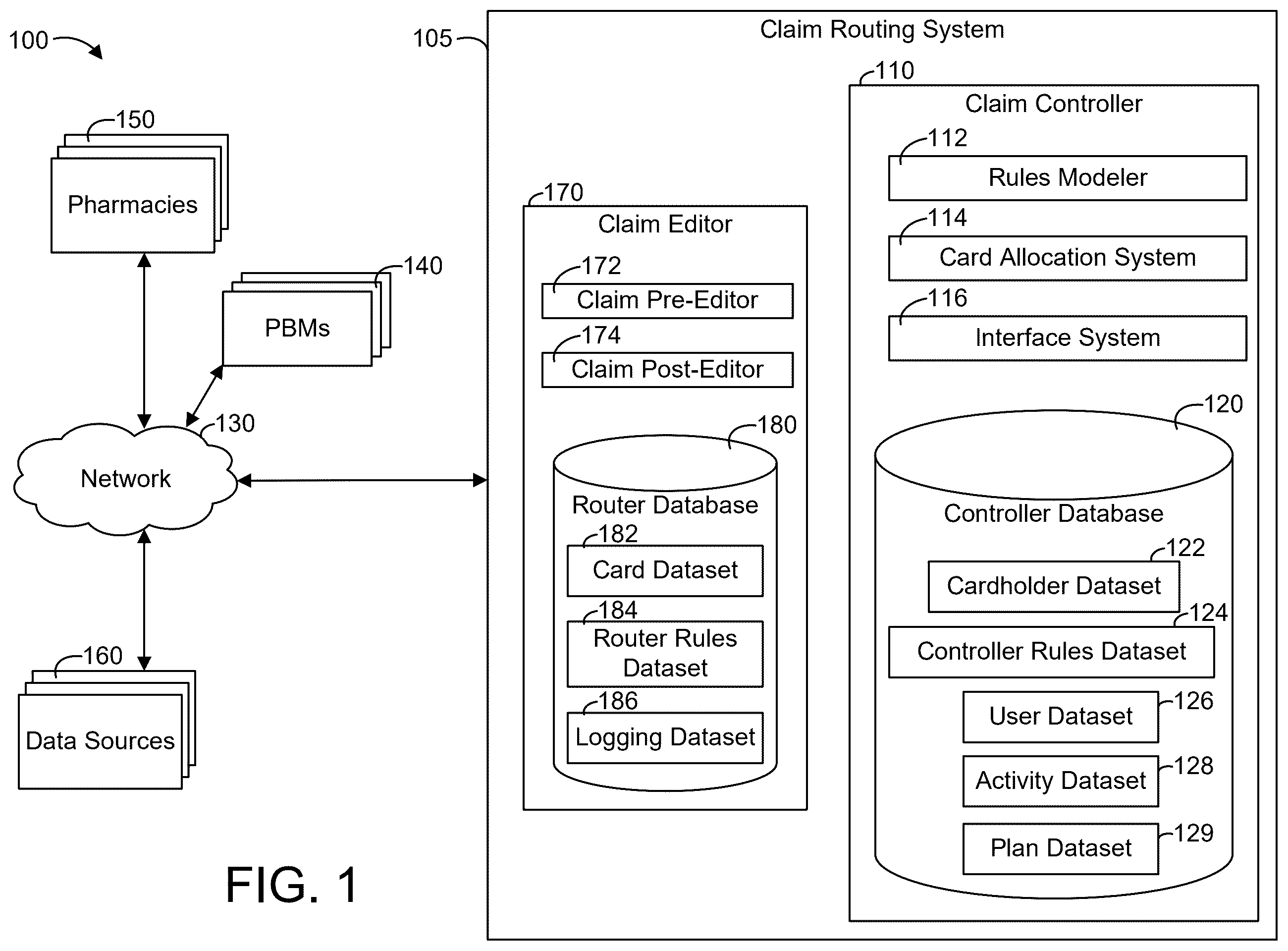 Patent US12568043 Figure 1 – Computer network routing systems and methods for routing packages