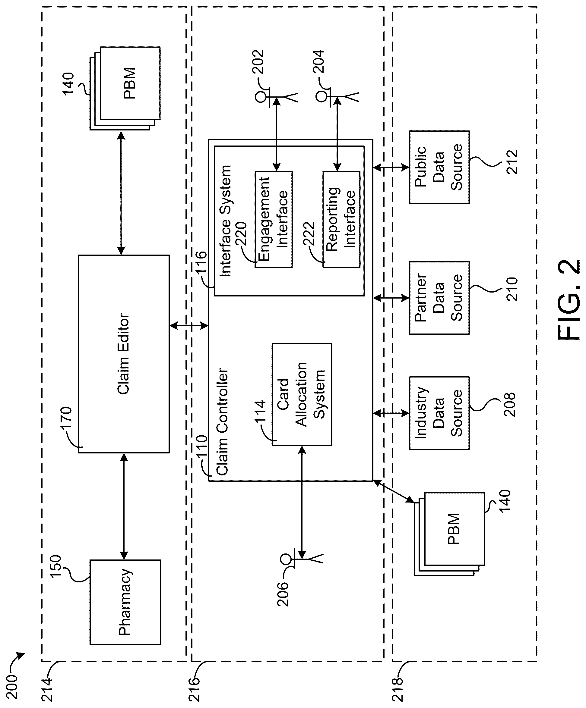 Patent US12568043 Figure 2 – Computer network routing systems and methods for routing packages