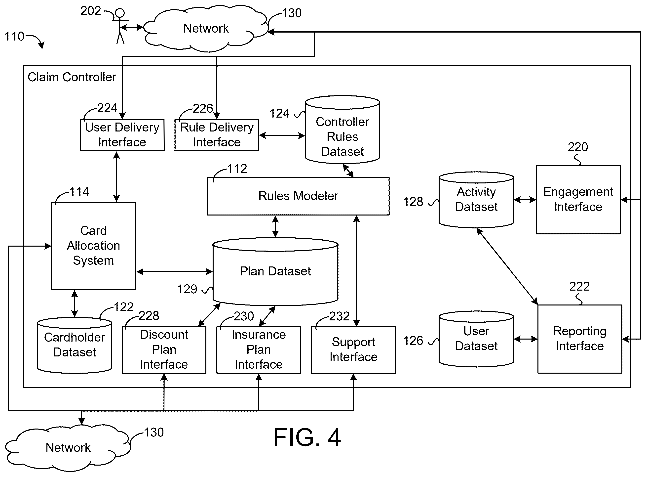 Patent US12568043 Figure 4 – Computer network routing systems and methods for routing packages