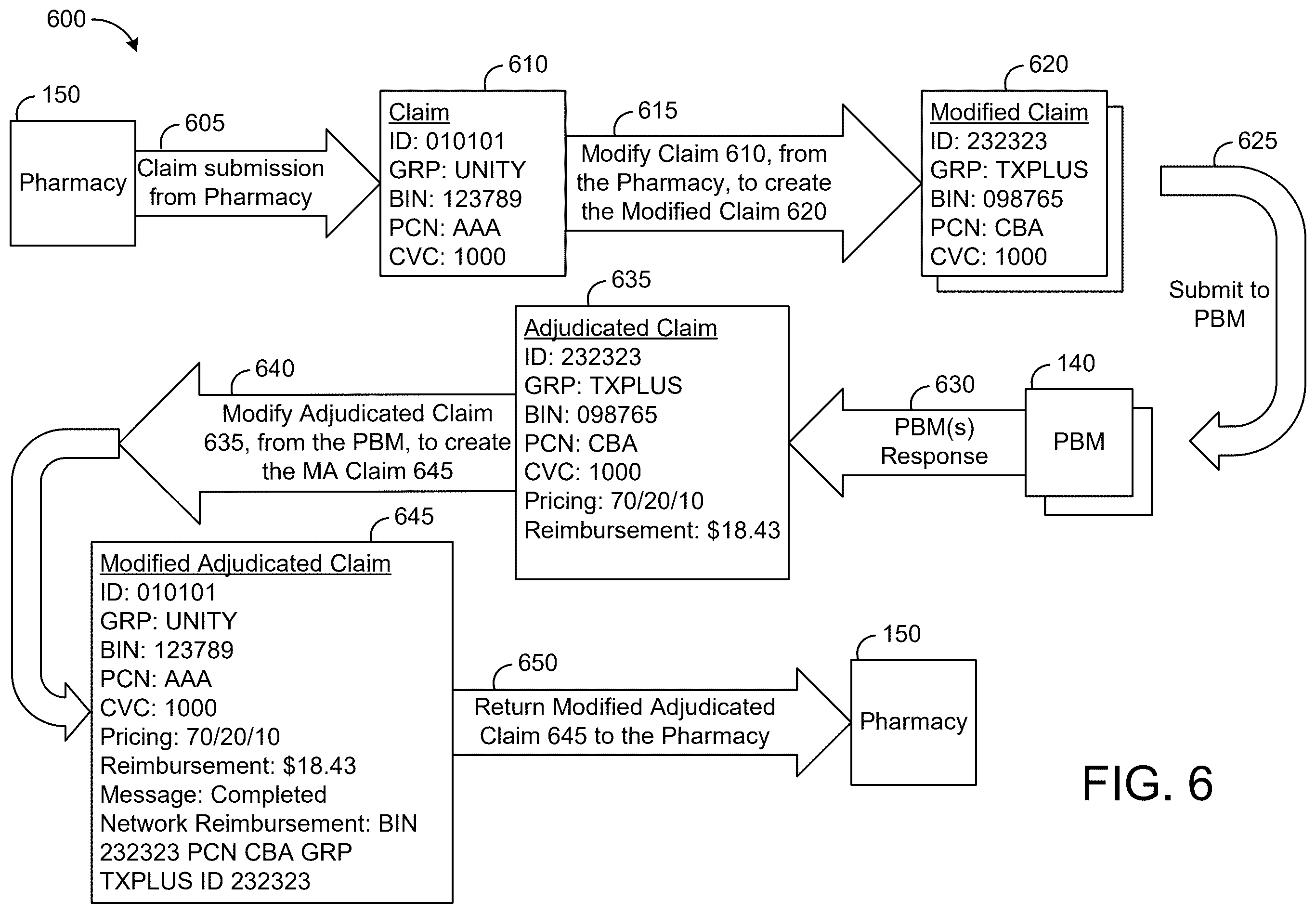 Patent US12568043 Figure 6 – Computer network routing systems and methods for routing packages