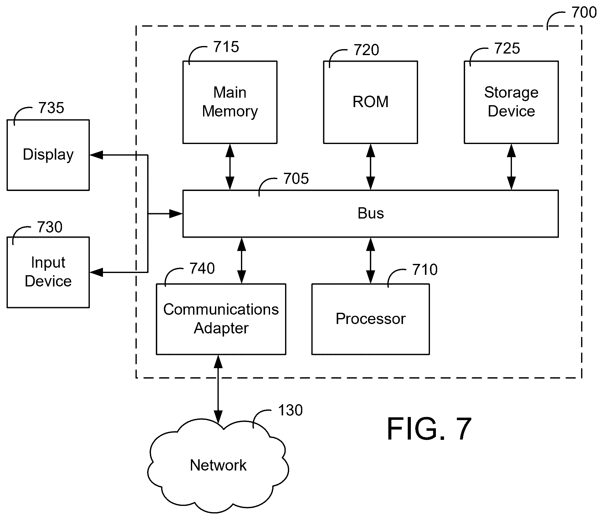 Patent US12568043 Figure 7 – Computer network routing systems and methods for routing packages