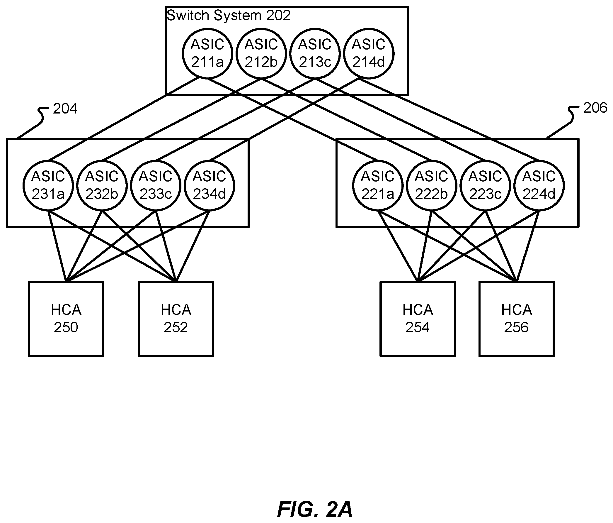 Patent US12568044 Figure 2 – Inter-plane access