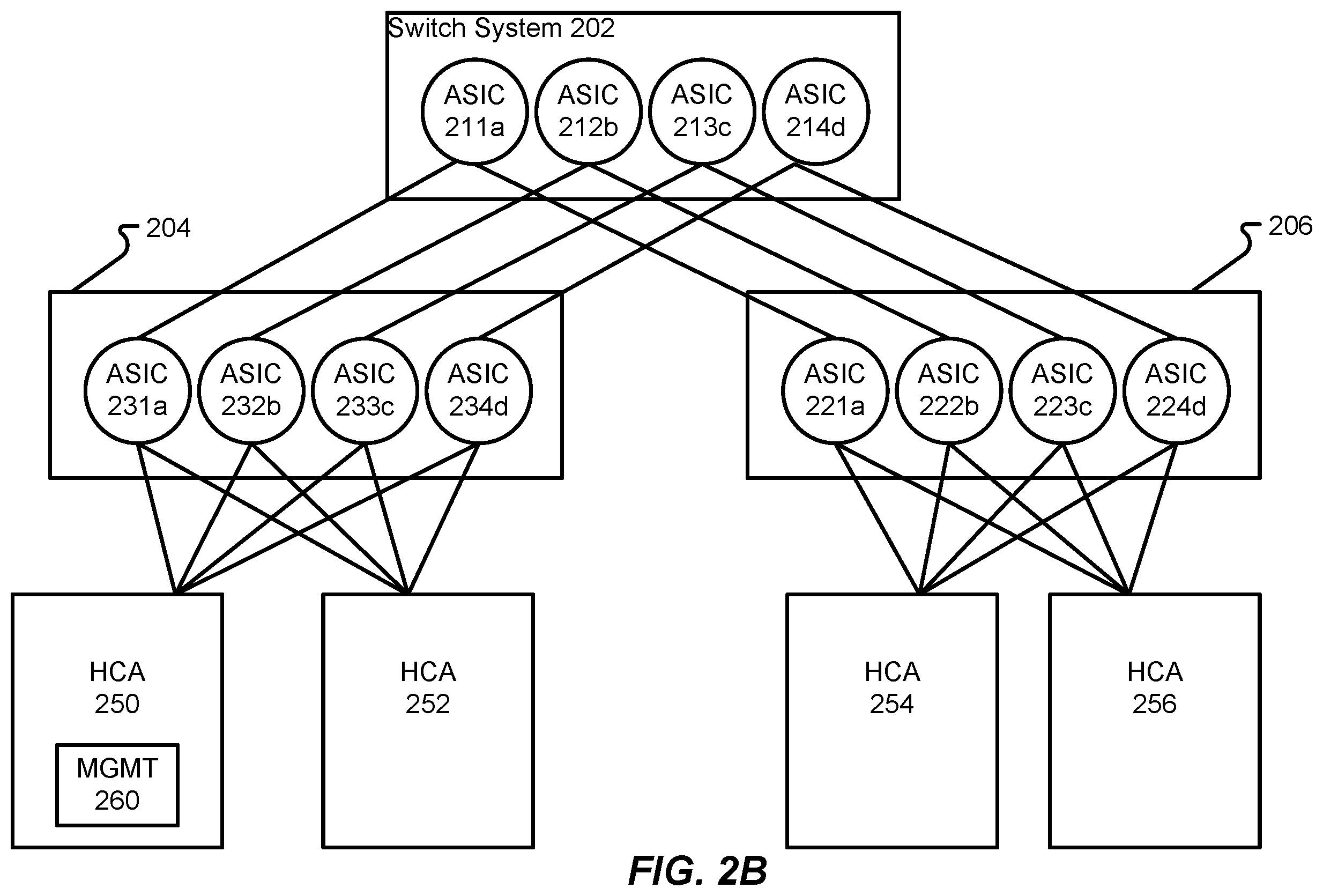 Patent US12568044 Figure 3 – Inter-plane access