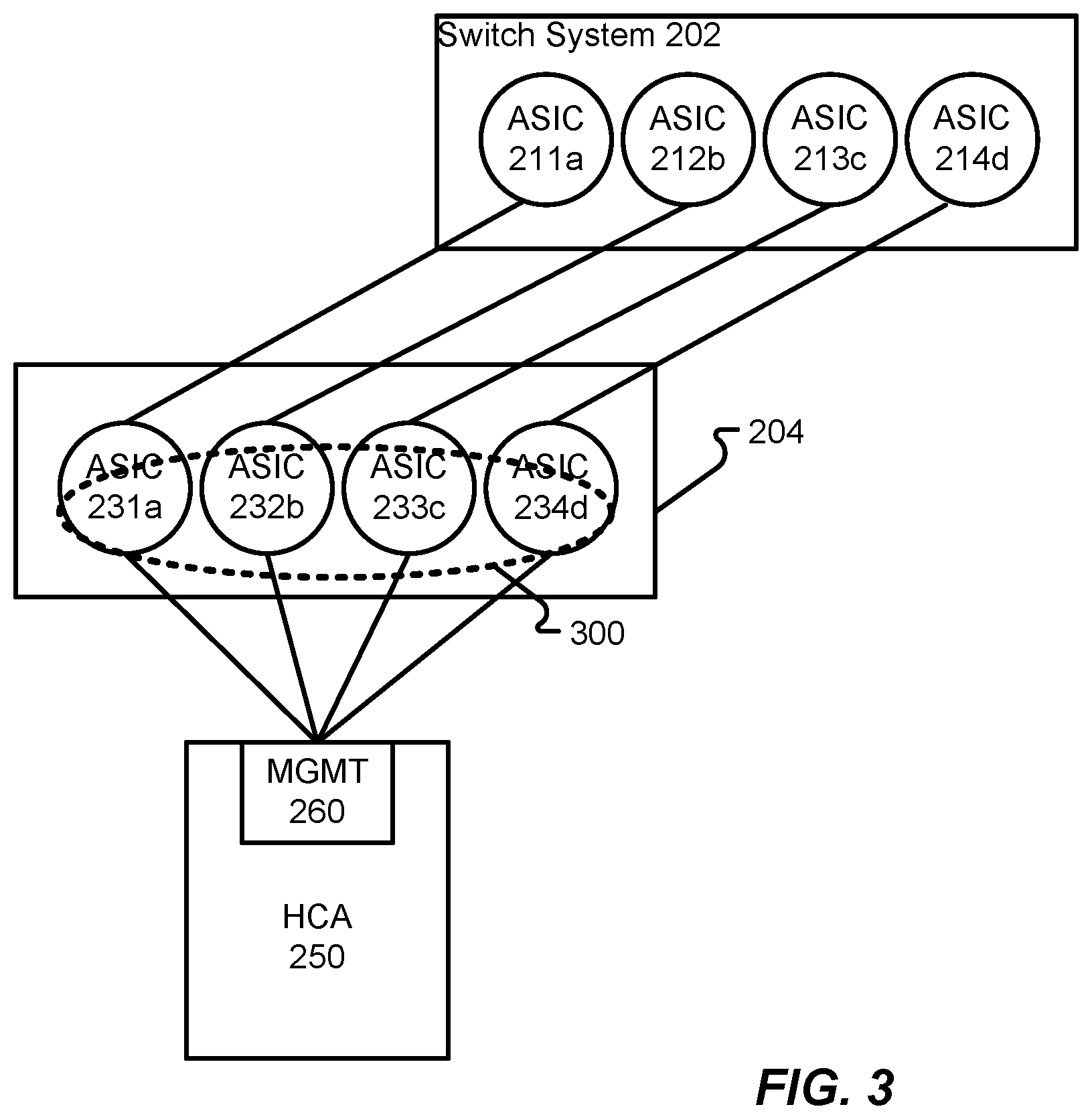 Patent US12568044 Figure 4 – Inter-plane access