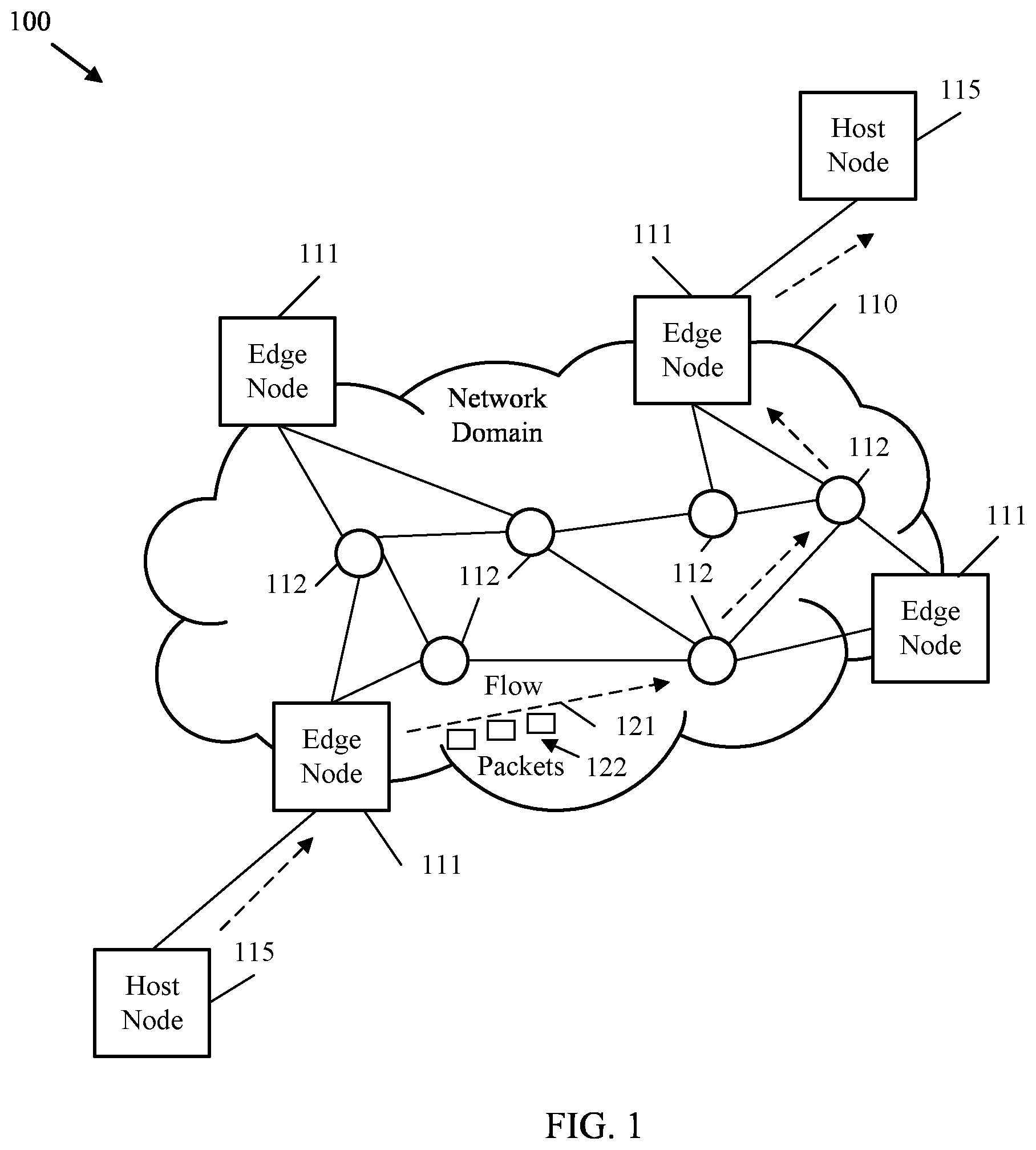 Patent US12568045 — Execution of a command within a conditional command received in a data packet — Figure 1