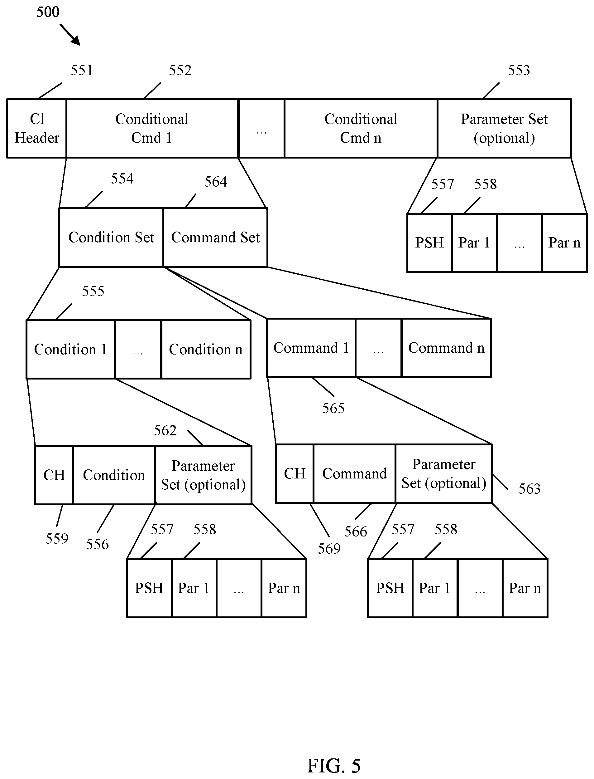 Patent US12568045 Figure 4 – Execution of a command within a conditional command received in a data packet