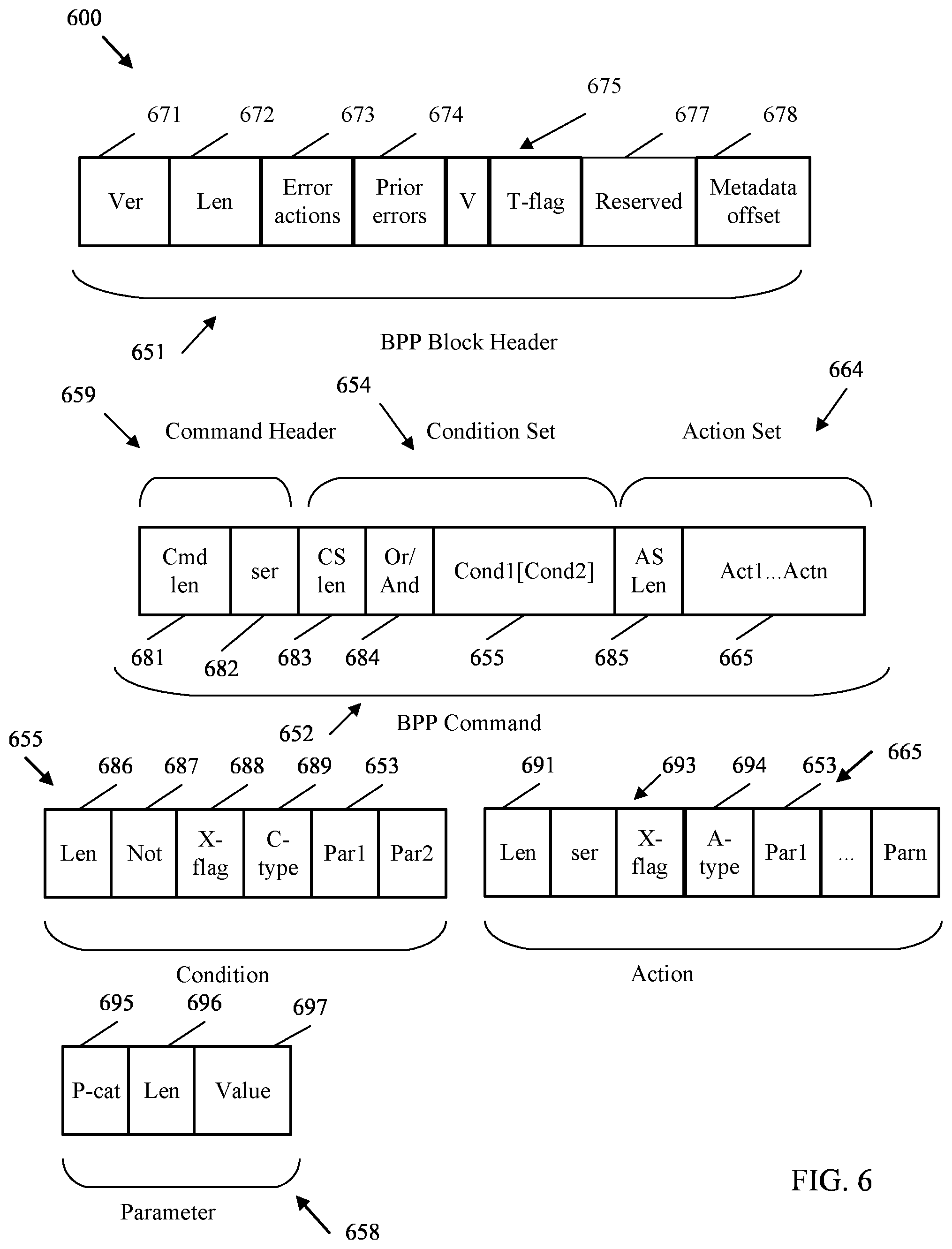 Patent US12568045 Figure 5 – Execution of a command within a conditional command received in a data packet