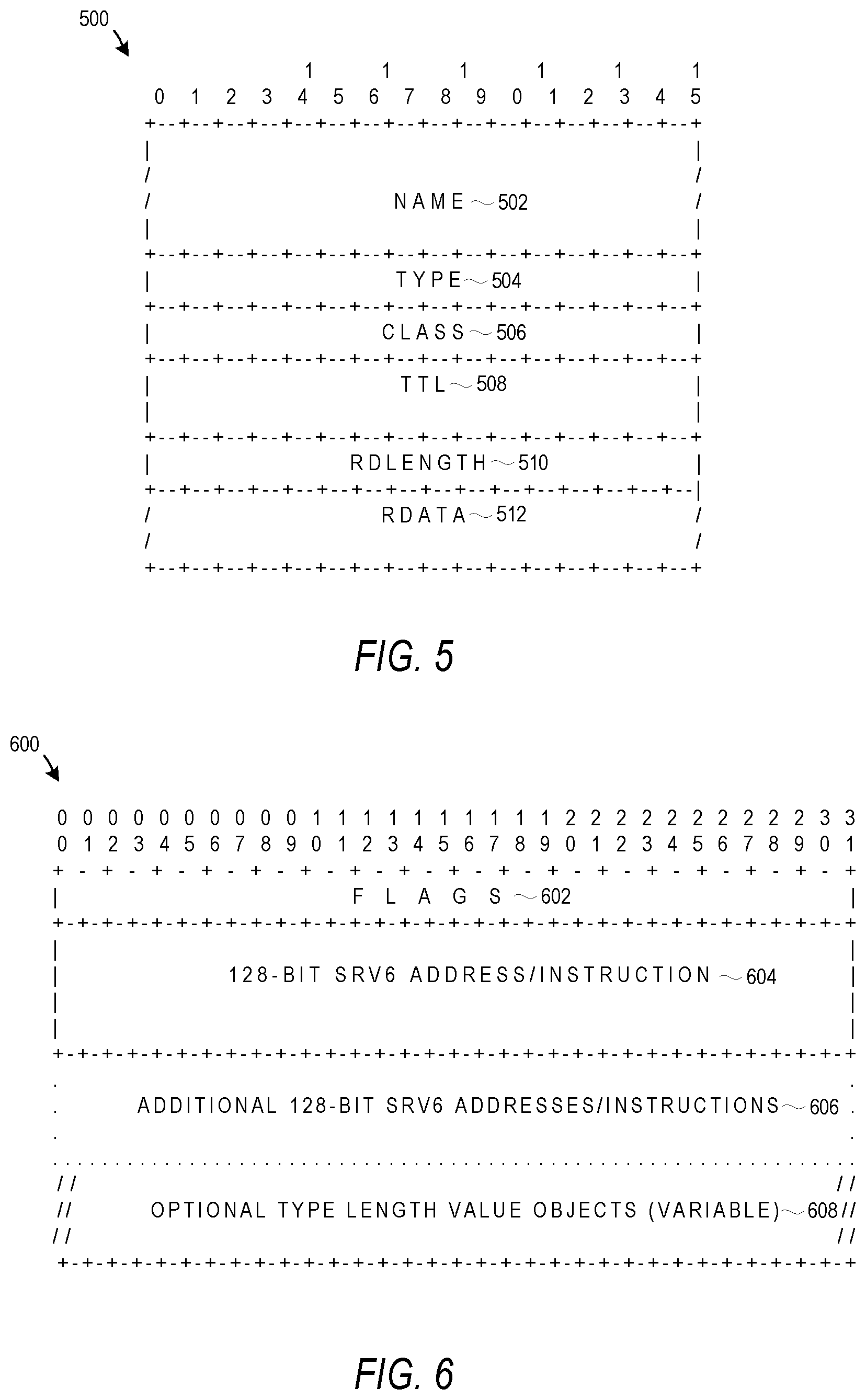 Patent US12568046 Figure 3 – Obtaining source routing information for packets in a computer network