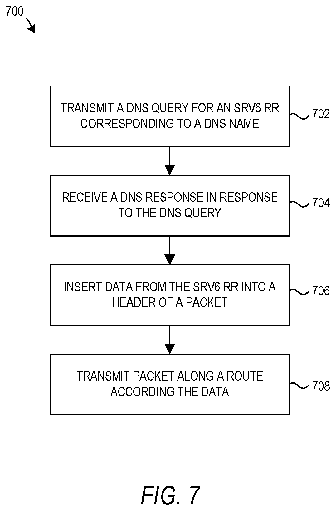 Patent US12568046 Figure 4 – Obtaining source routing information for packets in a computer network