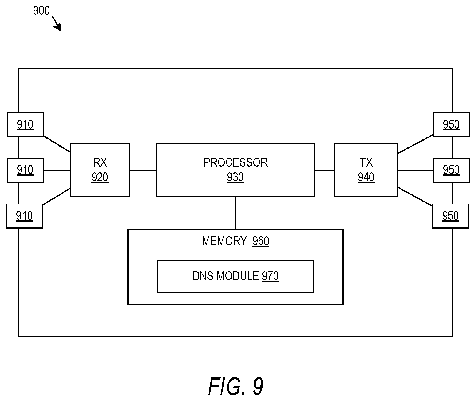 Patent US12568046 Figure 6 – Obtaining source routing information for packets in a computer network