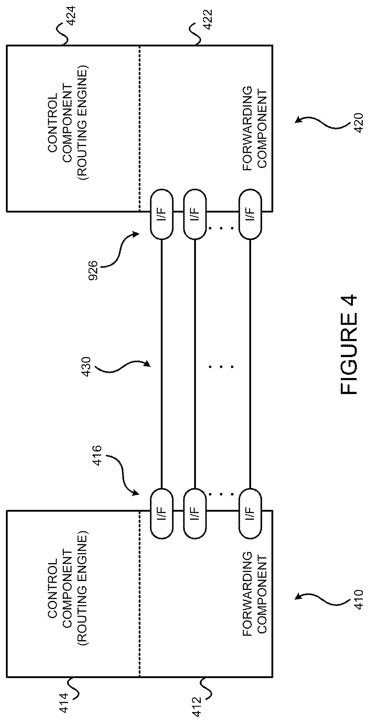Patent US12568047 Figure 5 – Using UDP port numbers for service delimiting, such as for delimiting virtual routing and forwarding instances in layer 3 tunnels