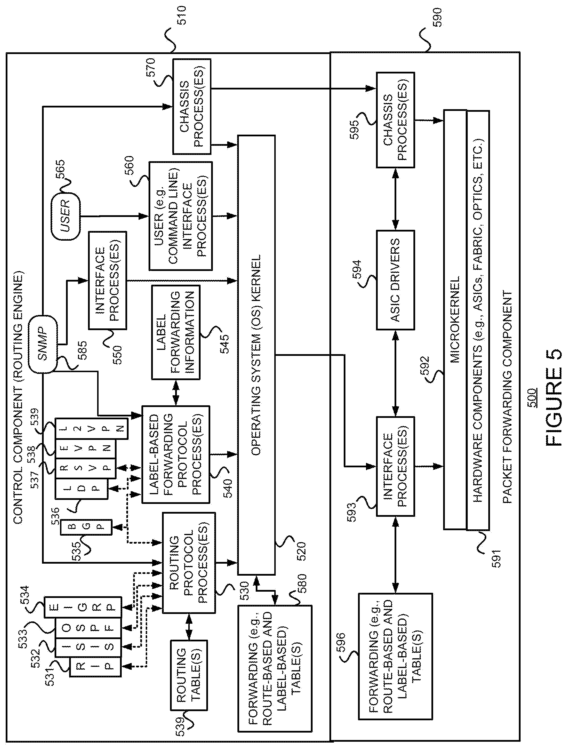 Patent US12568047 Figure 6 – Using UDP port numbers for service delimiting, such as for delimiting virtual routing and forwarding instances in layer 3 tunnels