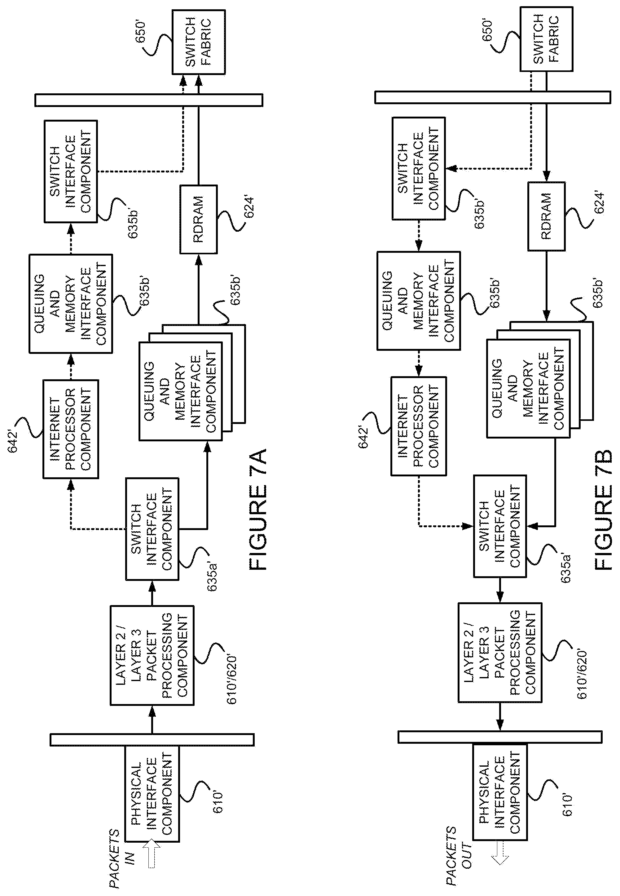 Patent US12568047 Figure 8 – Using UDP port numbers for service delimiting, such as for delimiting virtual routing and forwarding instances in layer 3 tunnels