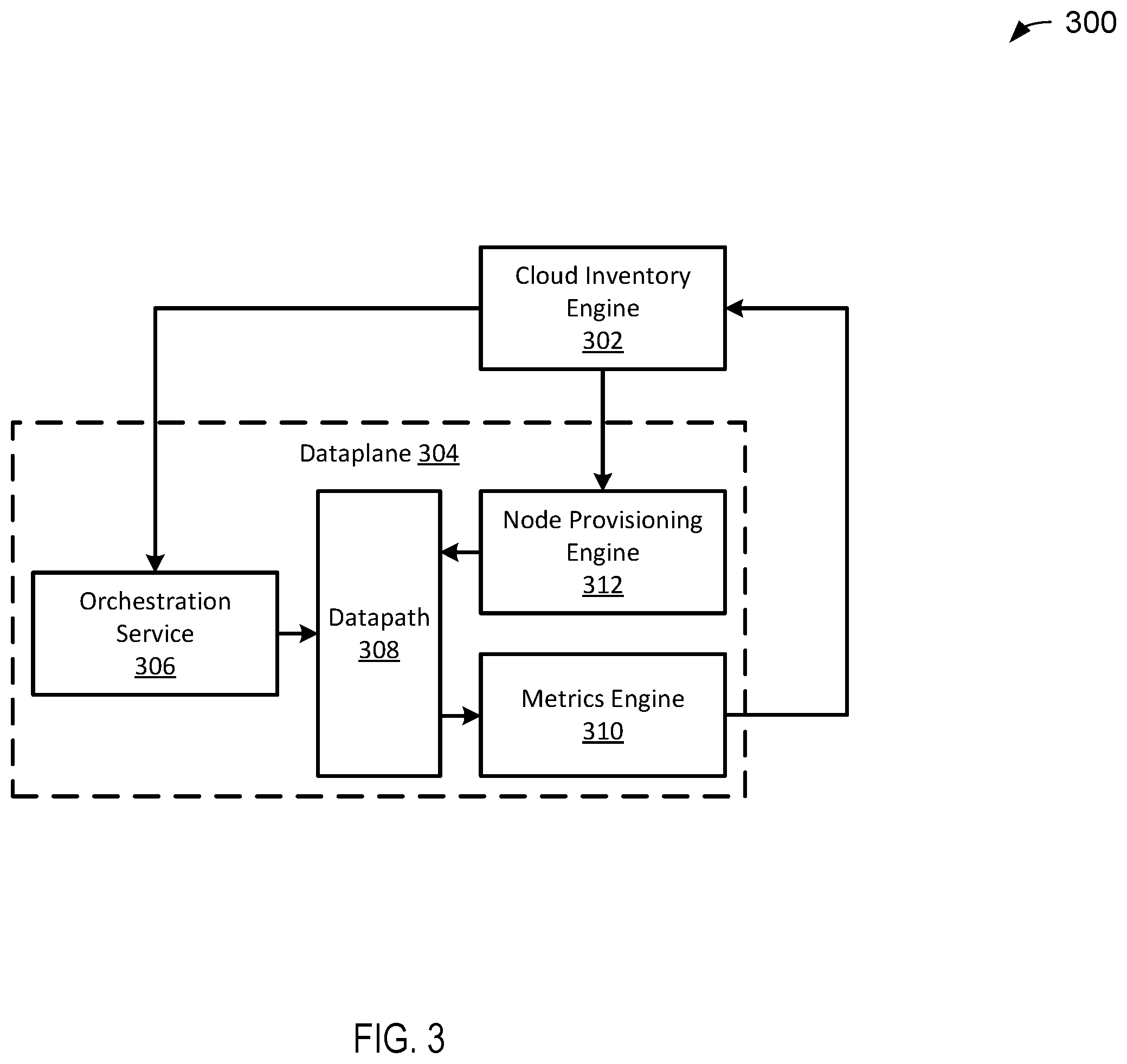 Patent US12568048 Figure 3 – Multi-tenant VPN gateway protocol labeling and routing