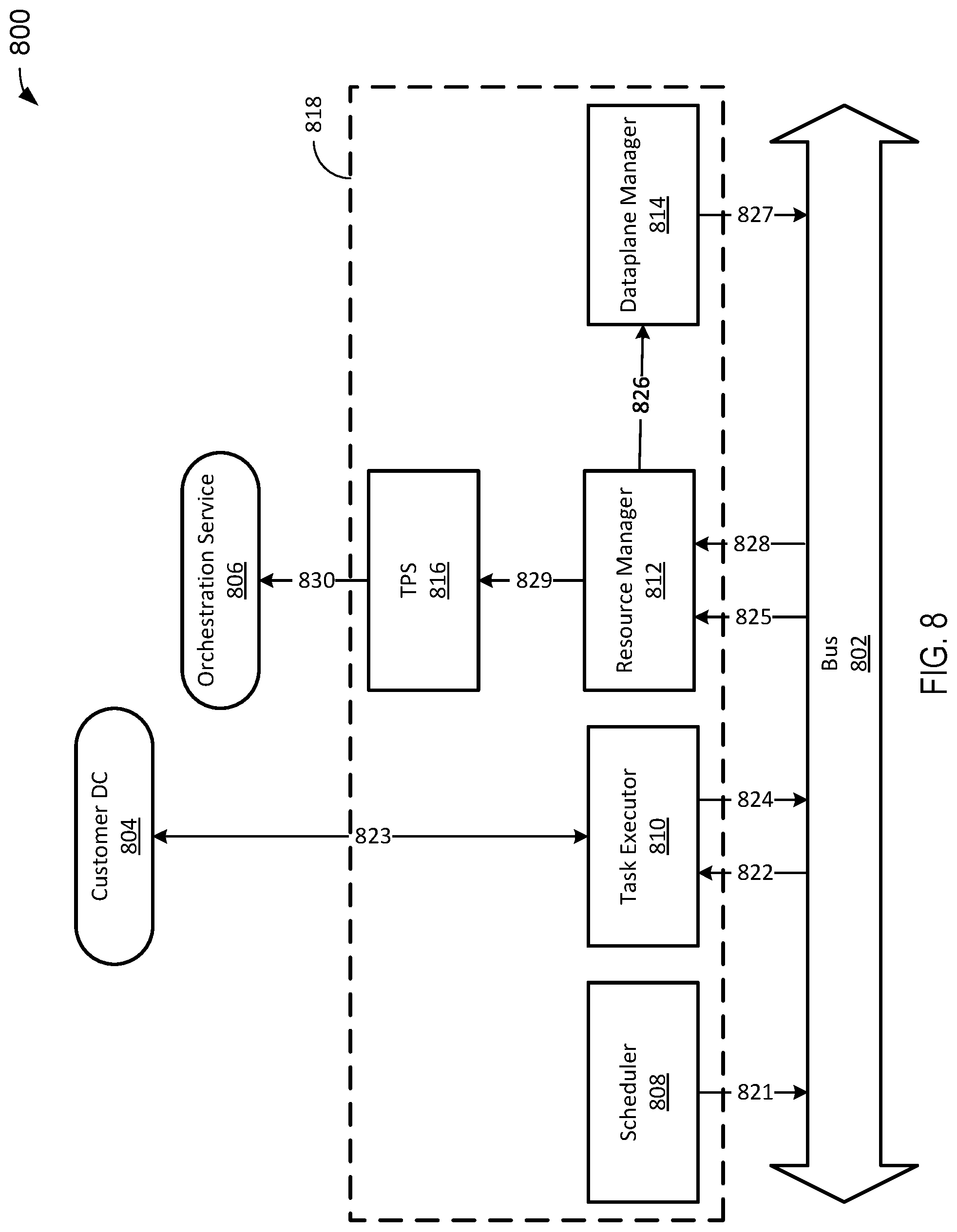 Patent US12568048 Figure 8 – Multi-tenant VPN gateway protocol labeling and routing