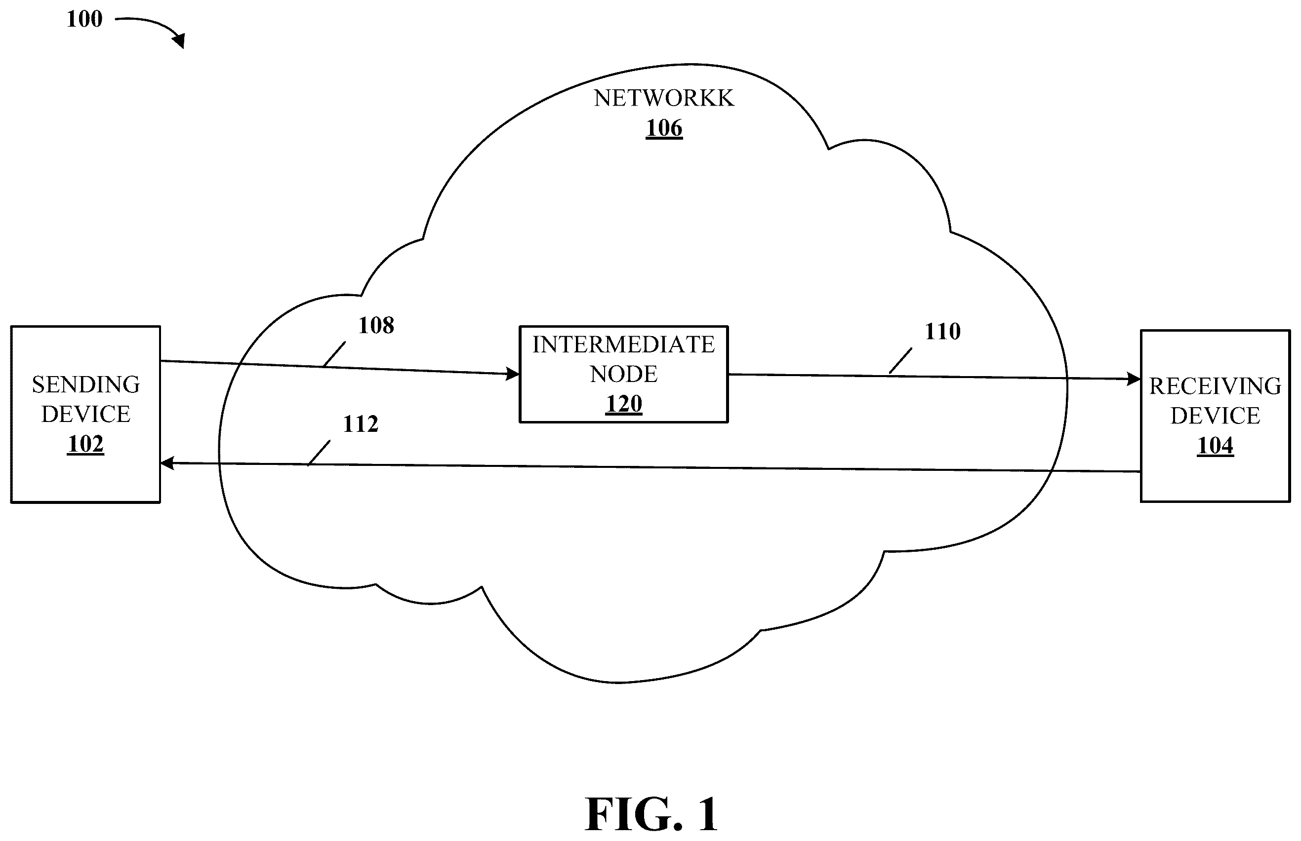 Patent US12568049 Figure 1 – Traffic policing detection and rate limit estimation for a network