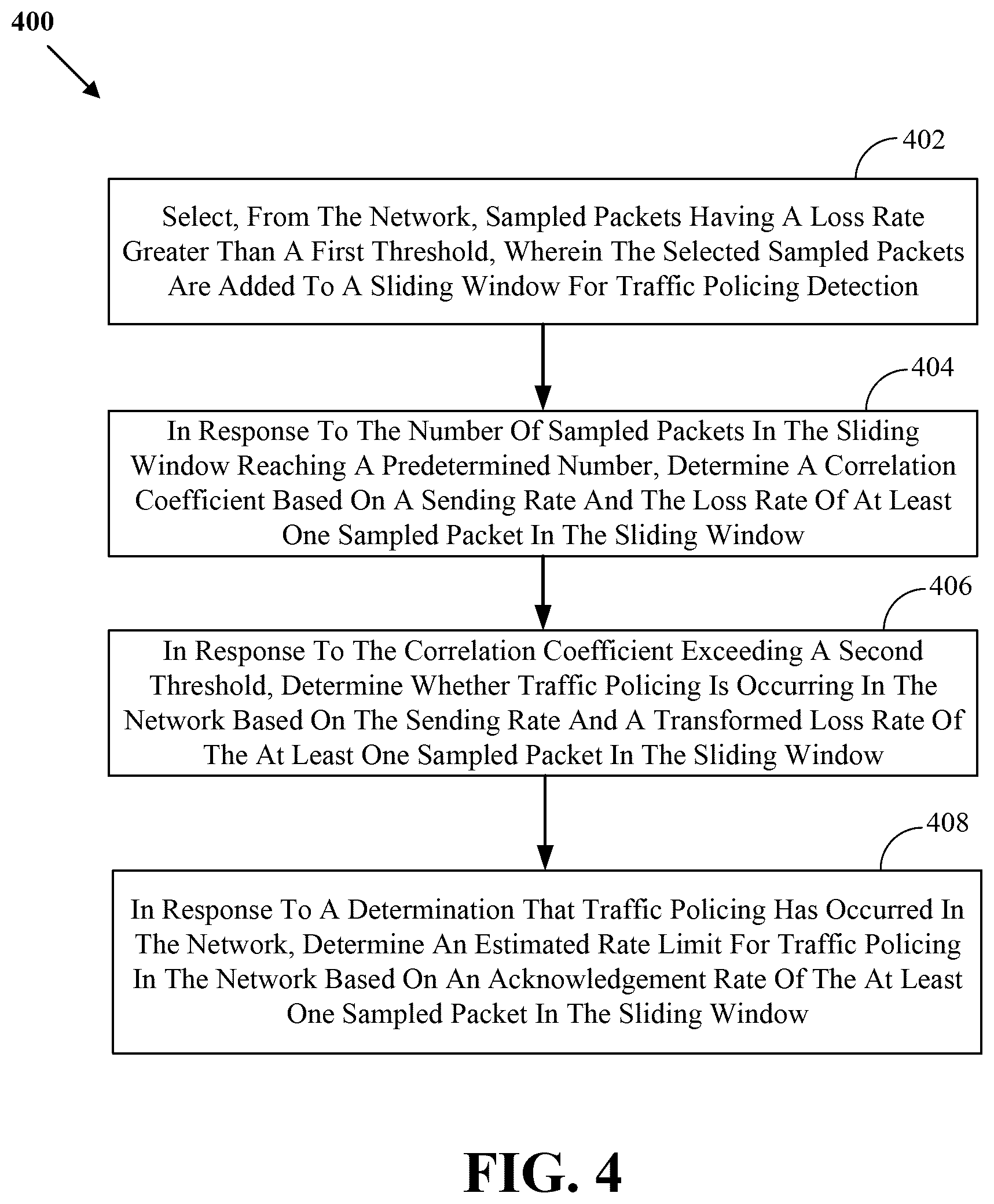 Patent US12568049 Figure 4 – Traffic policing detection and rate limit estimation for a network