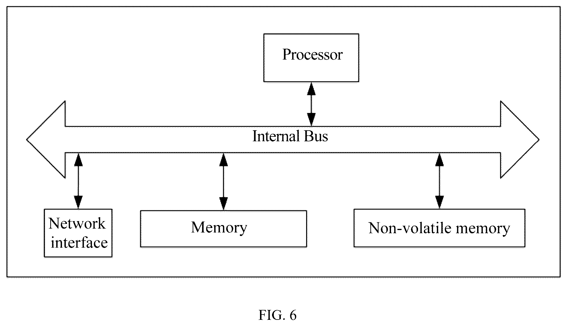 Patent US12568050 Figure 6 – Adaptive adjustment method of packet-level transmission priority for delay guarantee in programmable networks