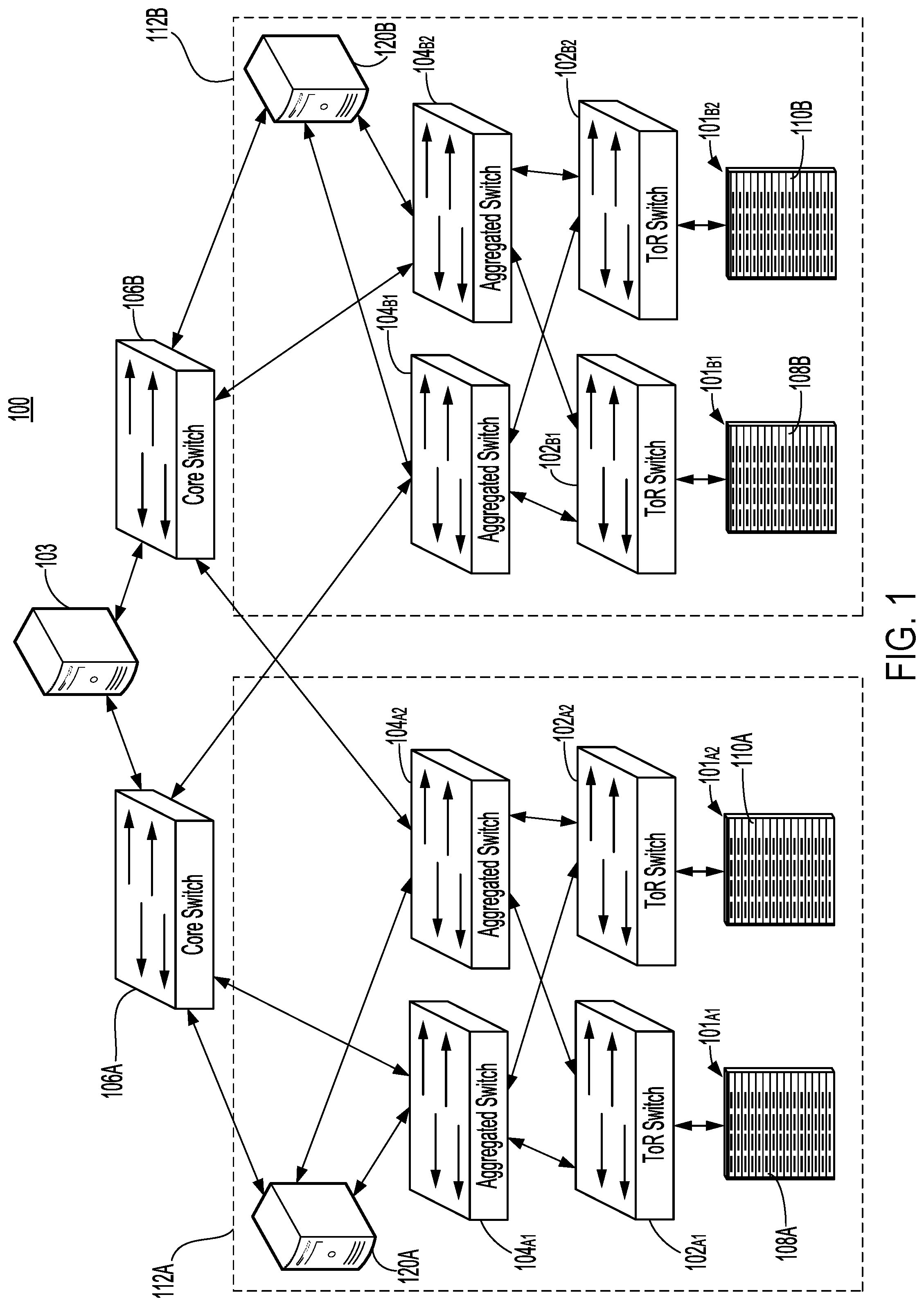 Patent US12568052 Figure 1 – Data transmission scheduling for disaggregated memory systems