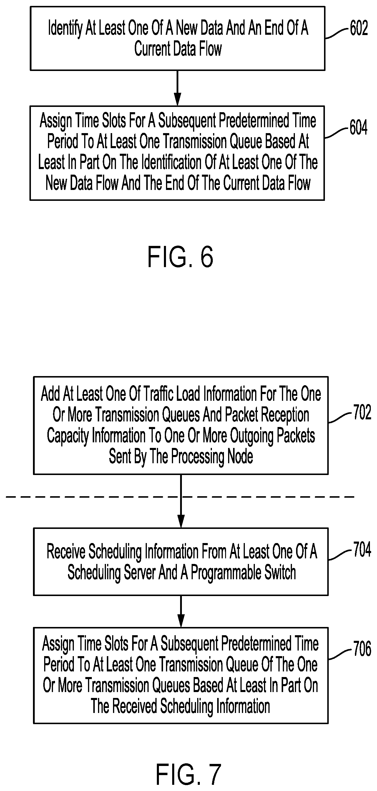 Patent US12568052 Figure 5 – Data transmission scheduling for disaggregated memory systems