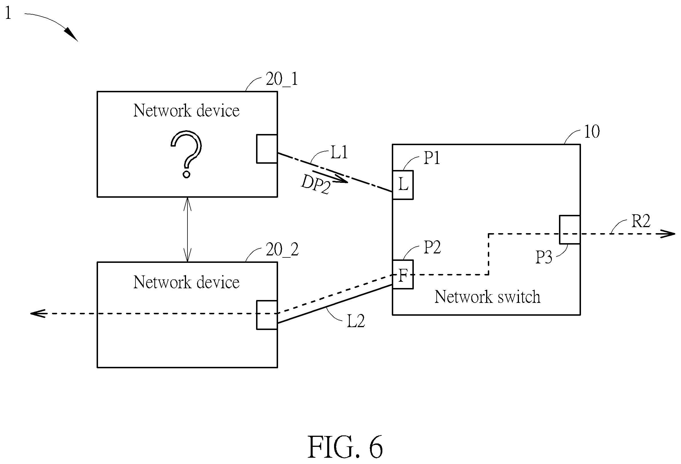 Patent US12568053 Figure 6 – Network switch and link recovery method for dual-homing thereof