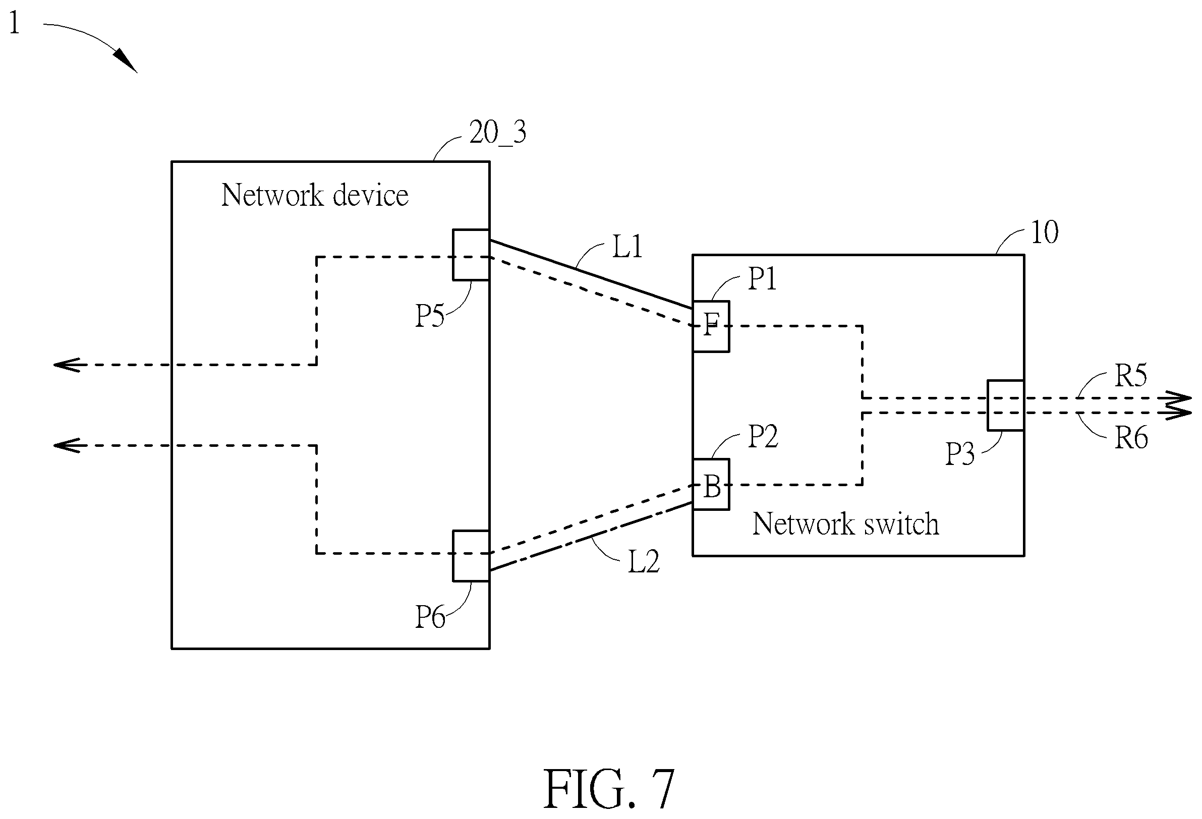 Patent US12568053 Figure 7 – Network switch and link recovery method for dual-homing thereof