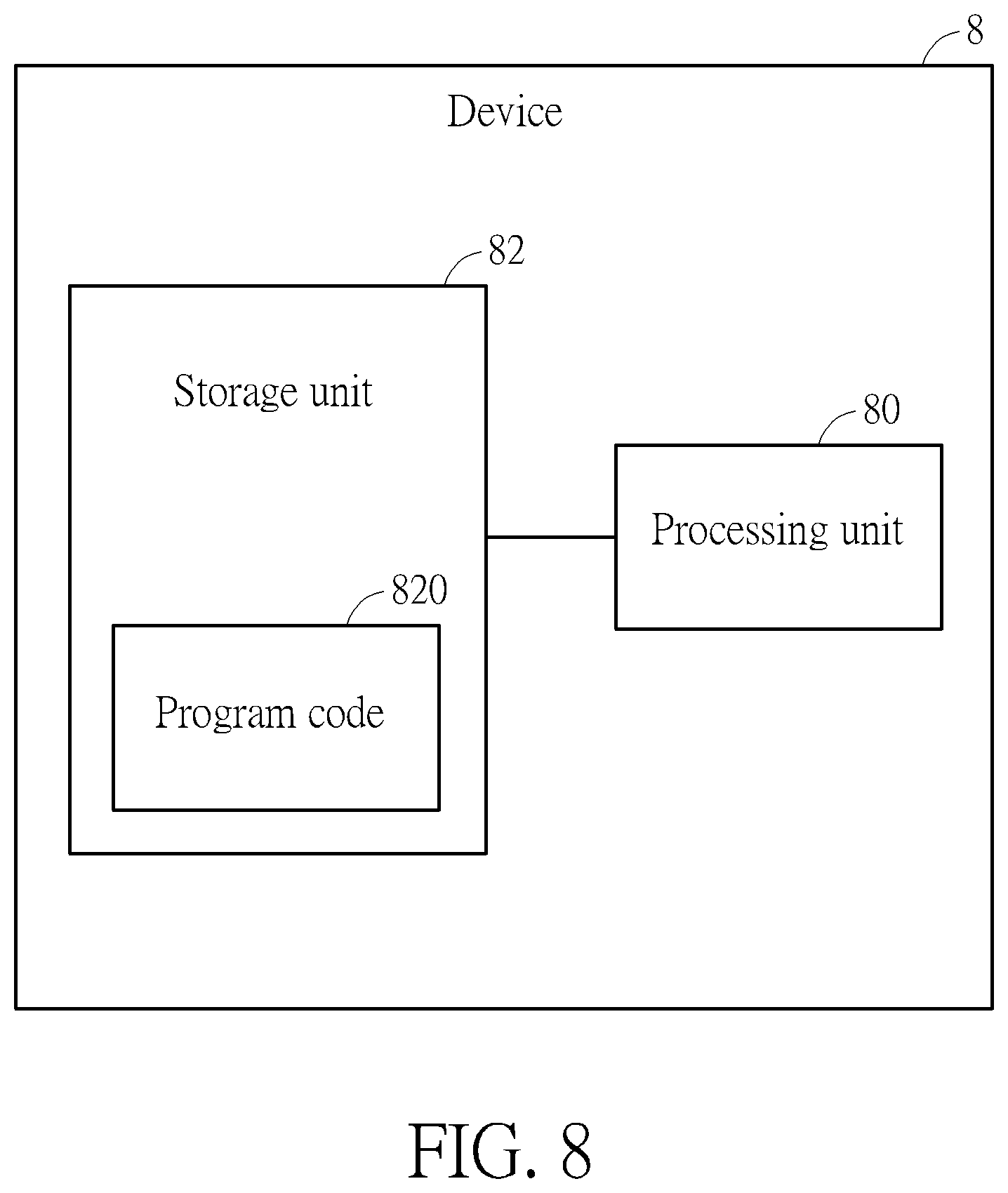 Patent US12568053 Figure 8 – Network switch and link recovery method for dual-homing thereof