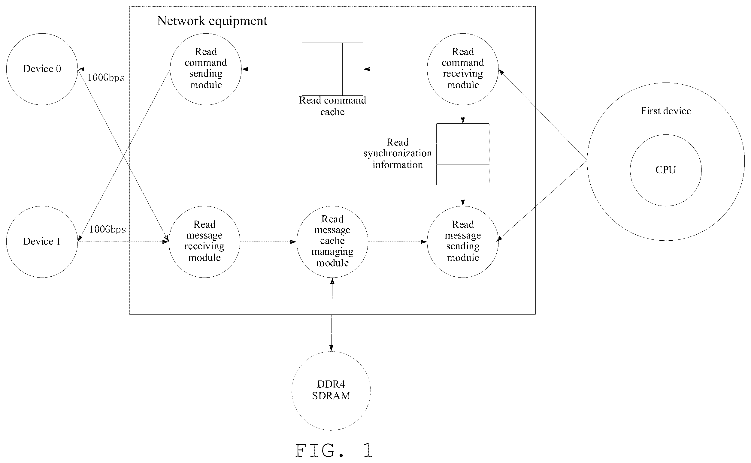 Patent US12568055 Figure 1 – Data caching method and apparatus, medium and network equipment