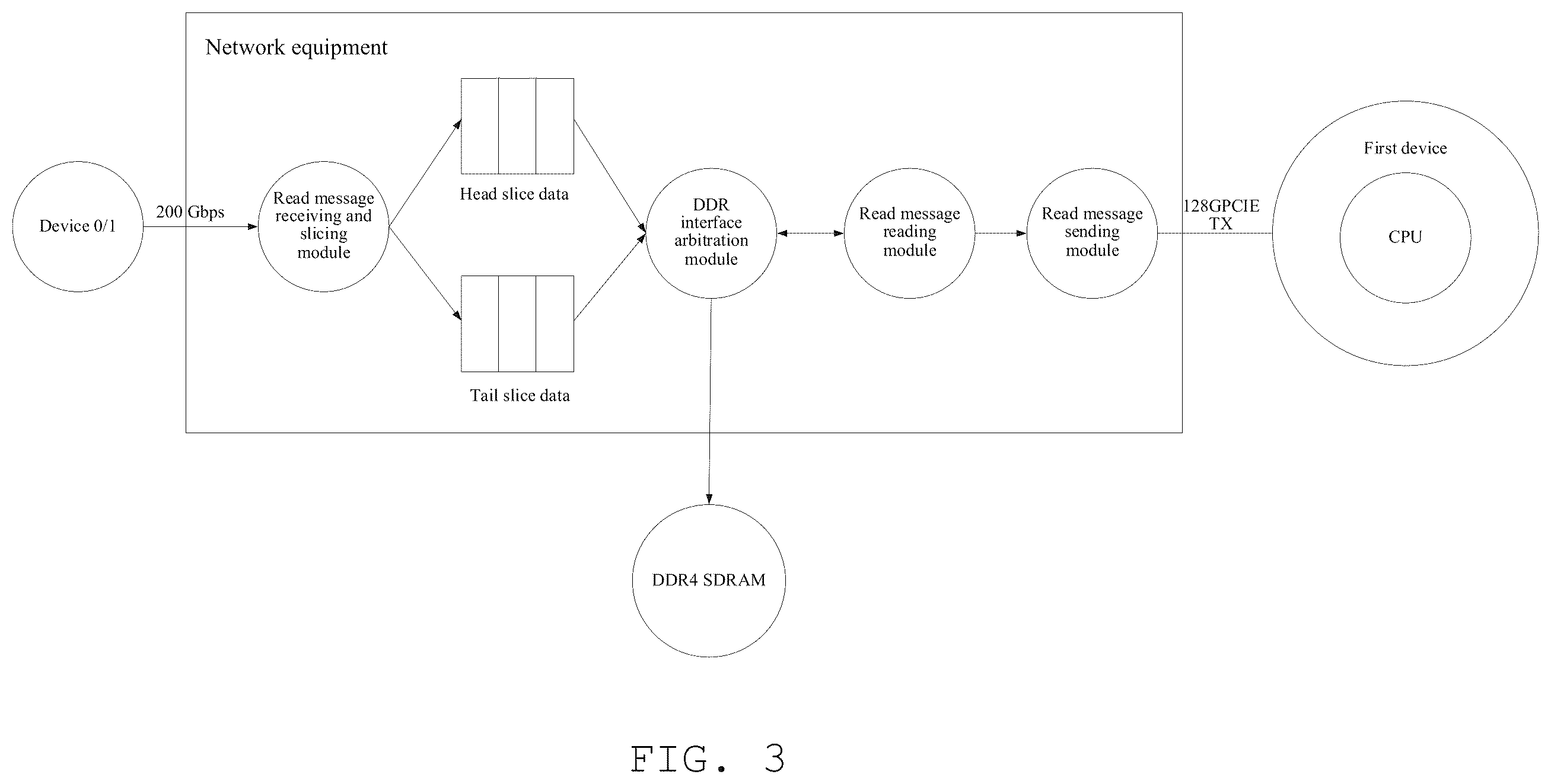 Patent US12568055 Figure 3 – Data caching method and apparatus, medium and network equipment