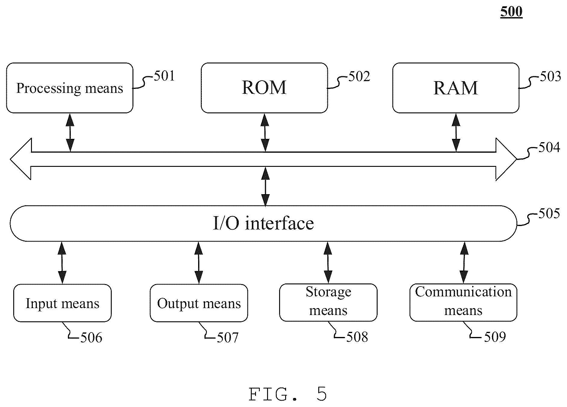 Patent US12568055 Figure 5 – Data caching method and apparatus, medium and network equipment