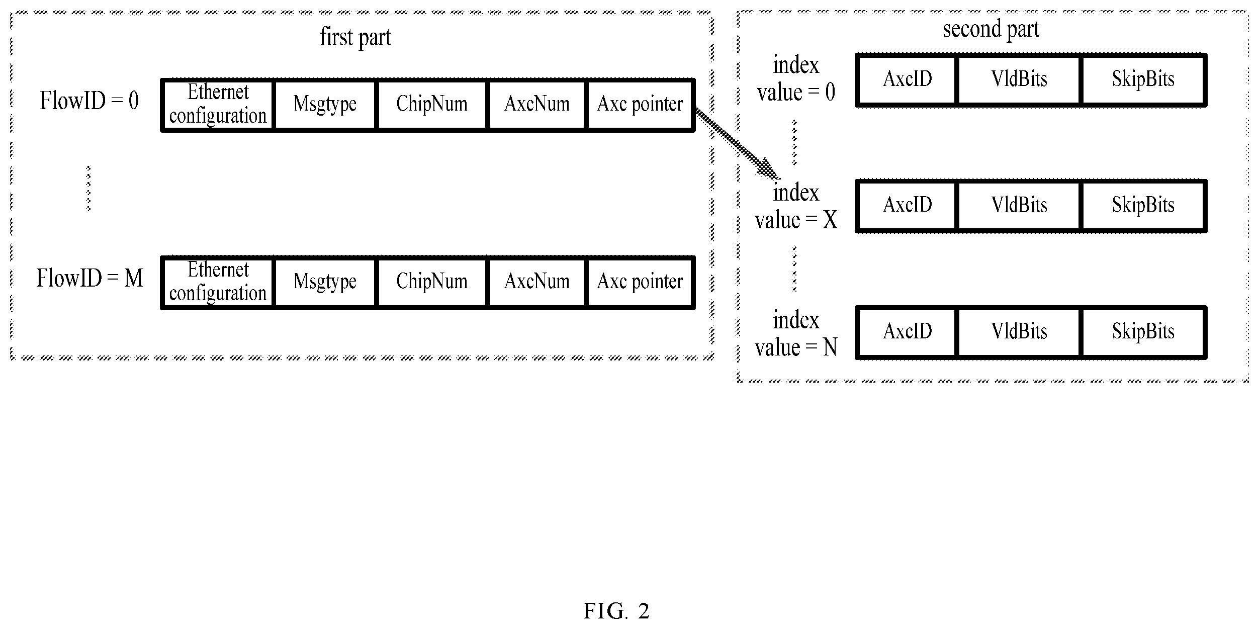 Patent US12568056 Figure 2 – Method for processing interface data, sender device and receiver device