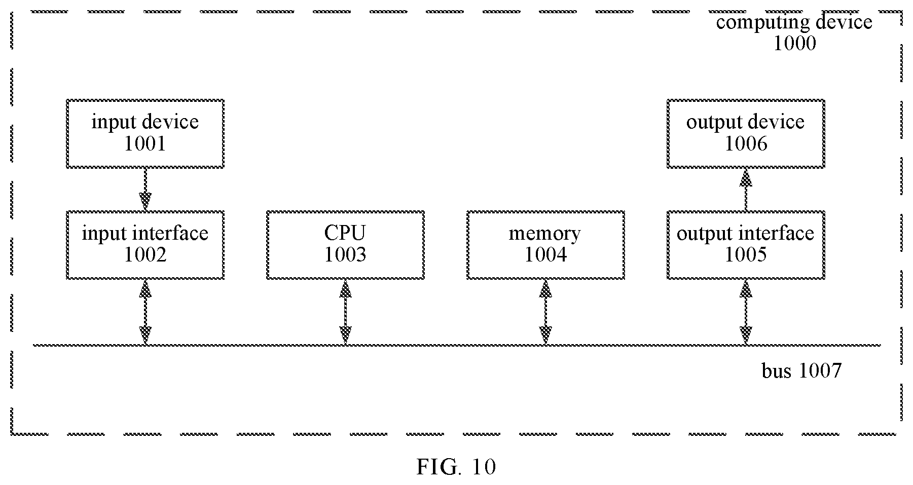 Patent US12568056 Figure 6 – Method for processing interface data, sender device and receiver device