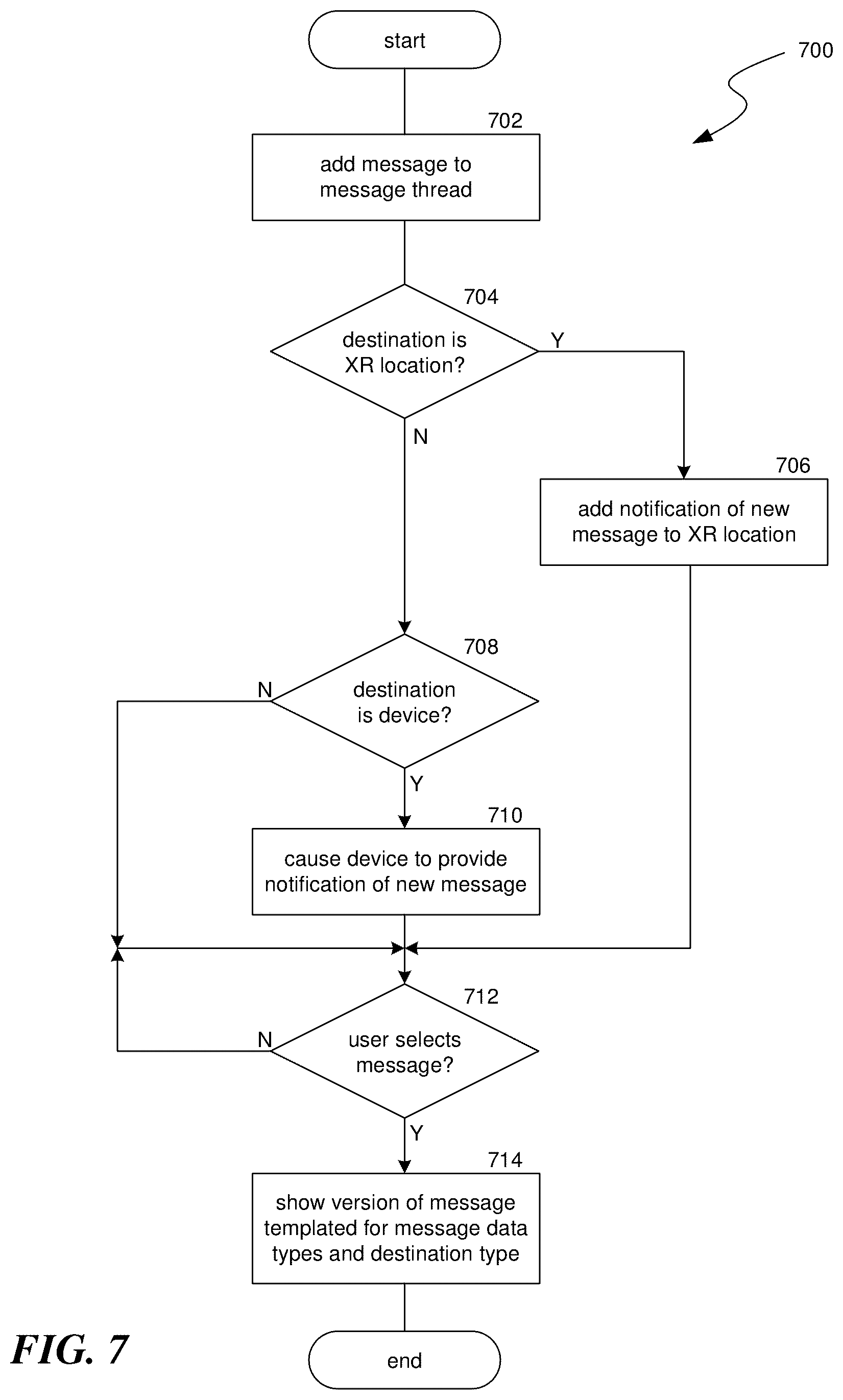 Patent US12568057 Figure 9 – Artificial reality messaging with destination selection