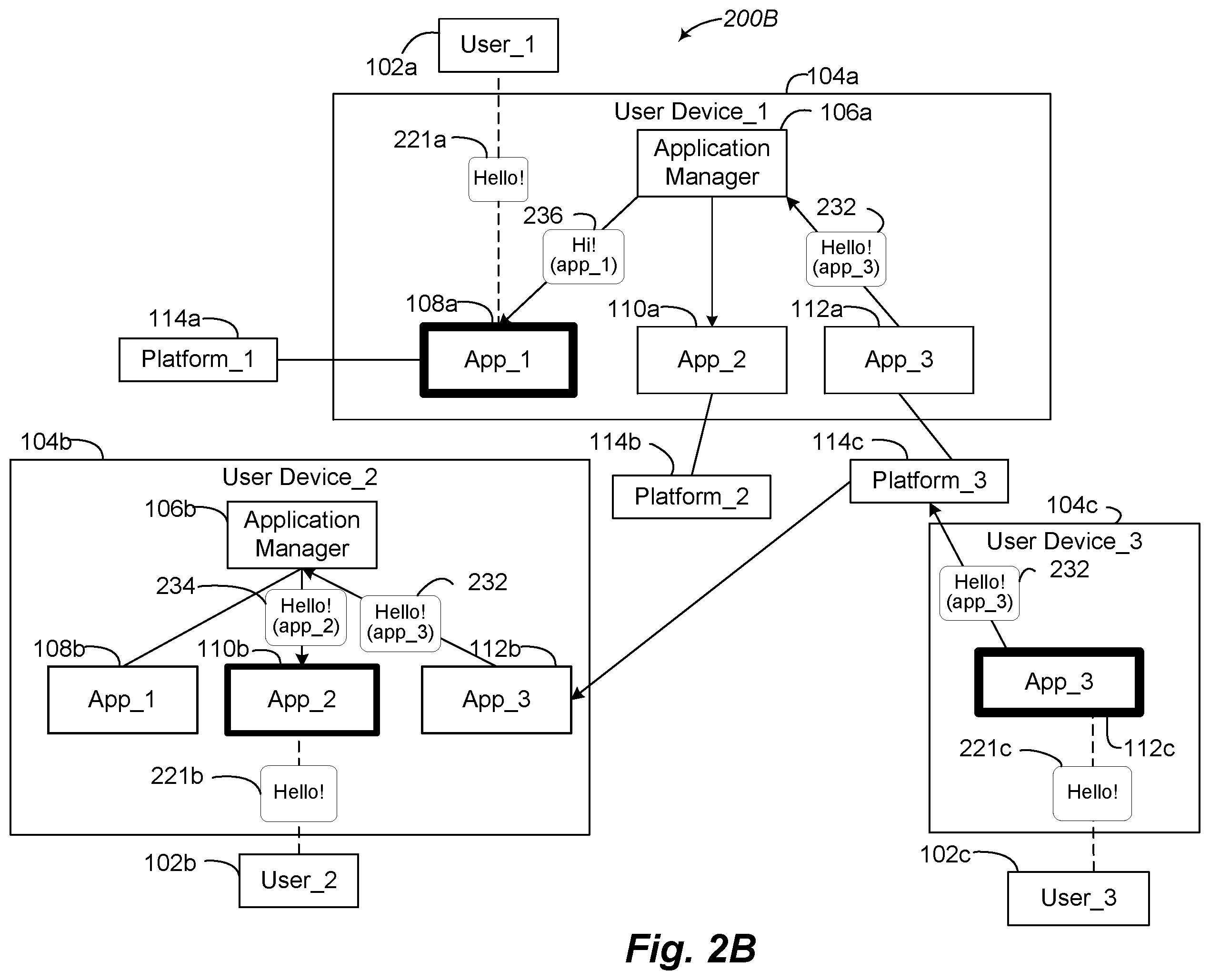Patent US12568058 Figure 3 – Application manager for platform interoperability