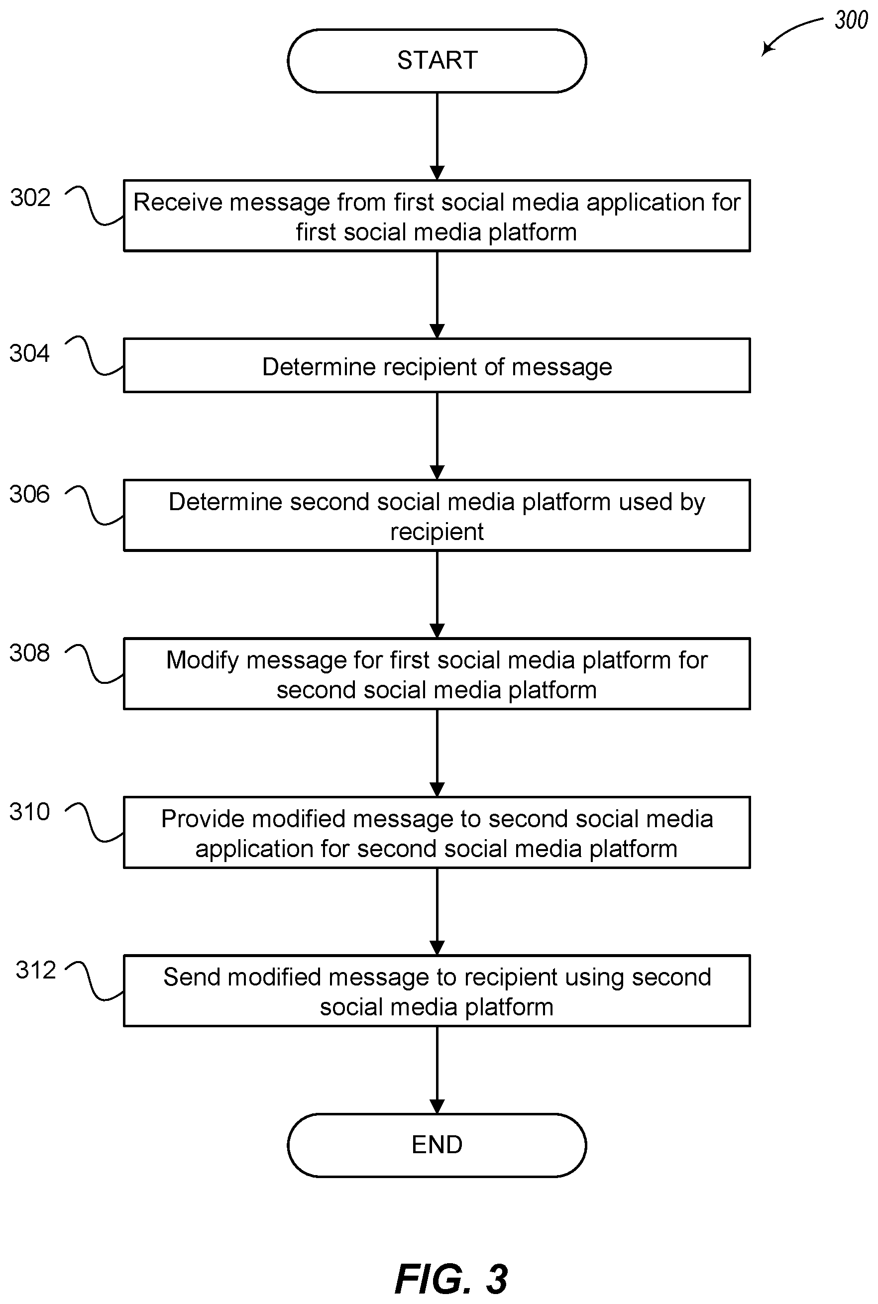 Patent US12568058 Figure 4 – Application manager for platform interoperability