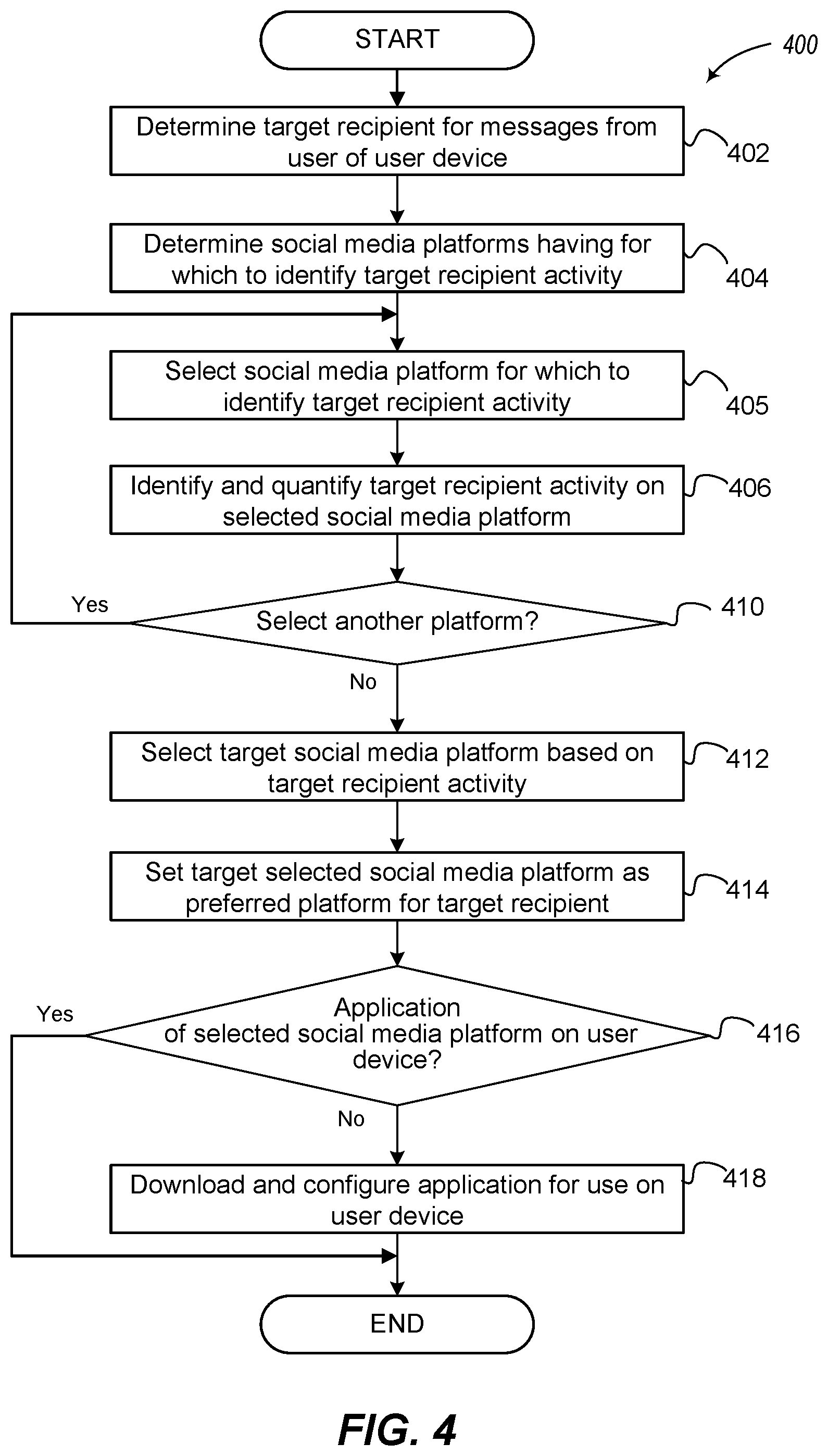 Patent US12568058 Figure 5 – Application manager for platform interoperability