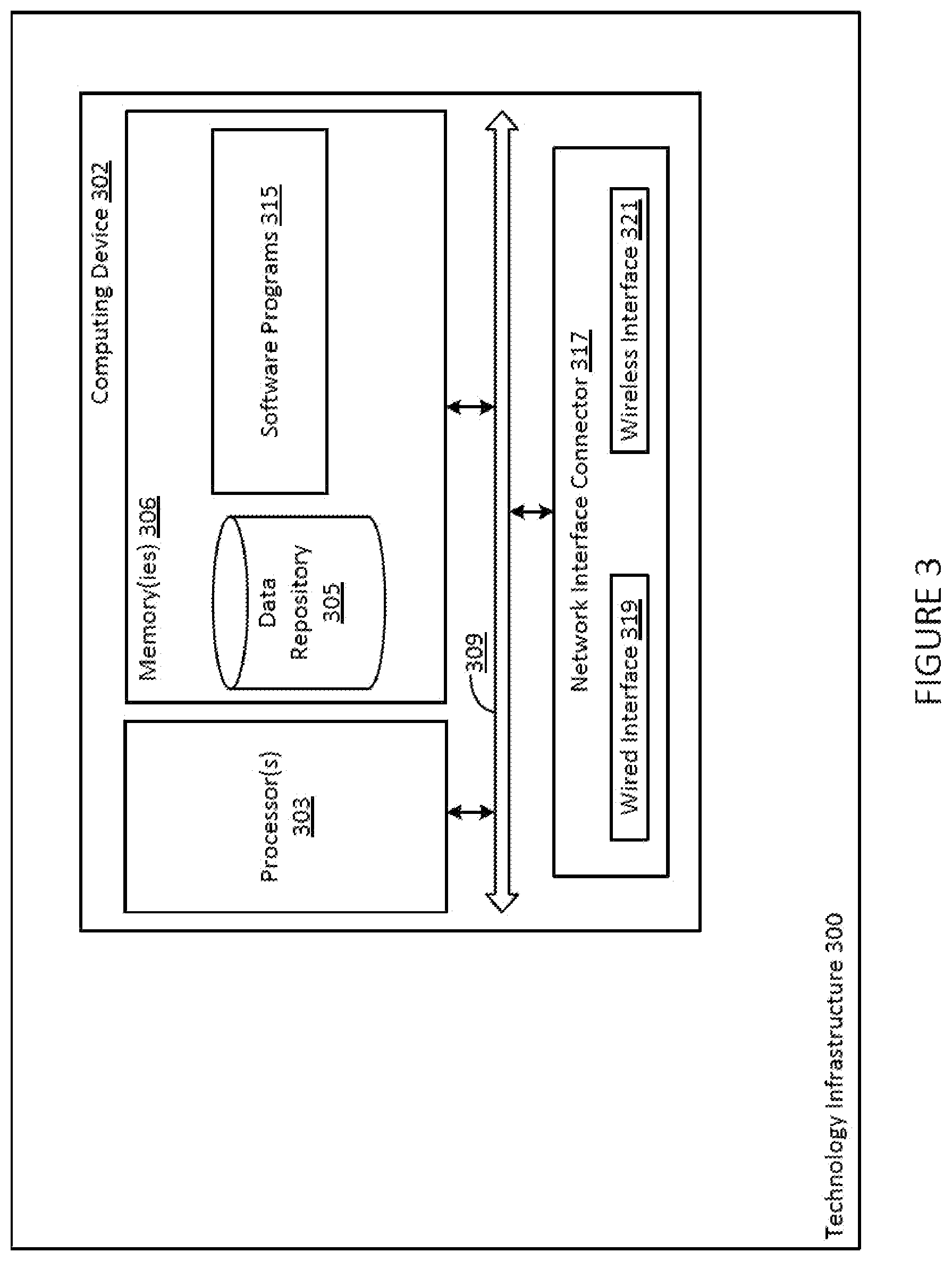 Patent US12568060 Figure 3 – Systems and methods for continuously receiving, processing, and classifying high-volumes of electronic mail (email) using email metadata