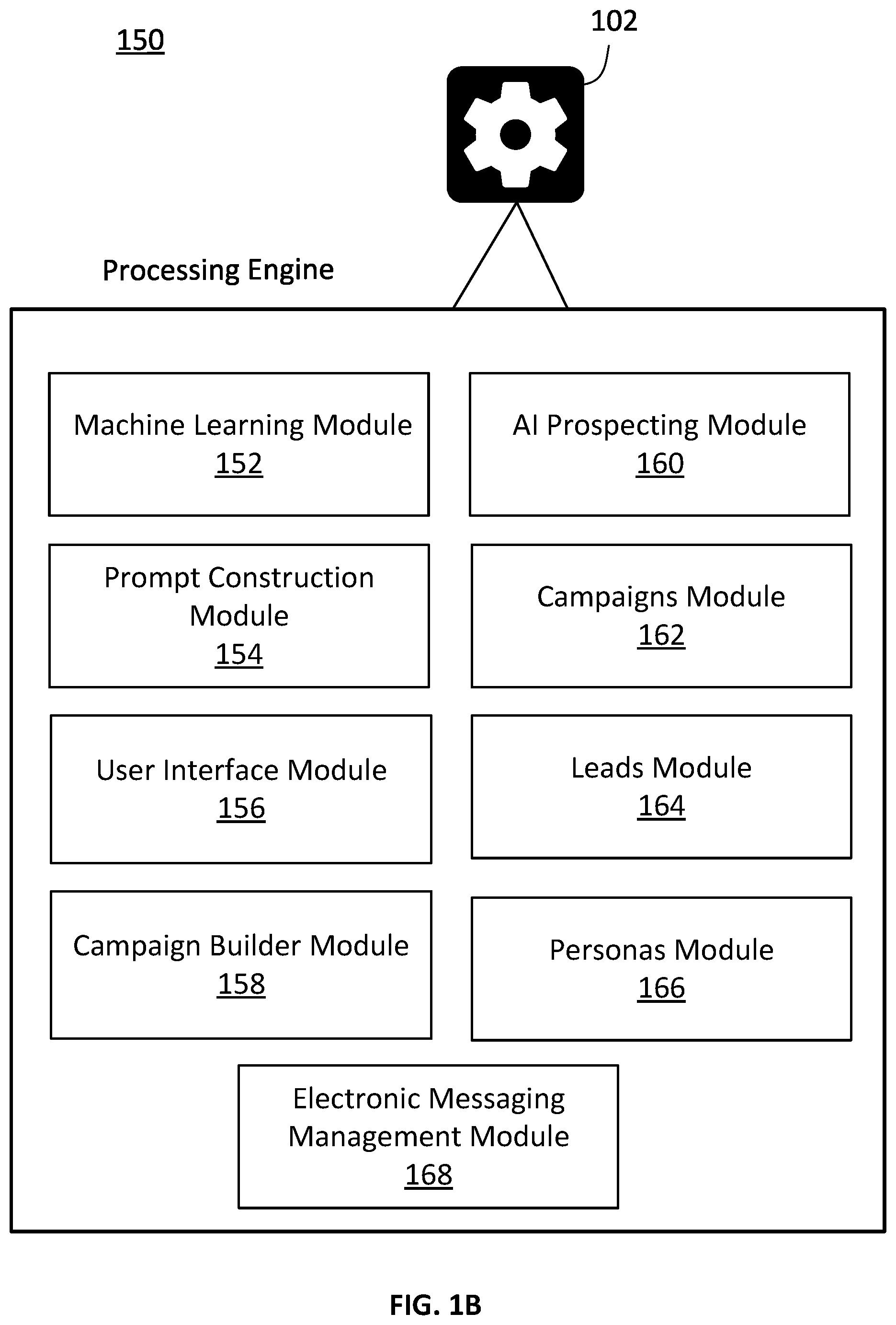 Patent US12568061 Figure 2 – Generative artificial intelligence electronic message generation, transmission and AI generated electronic message response