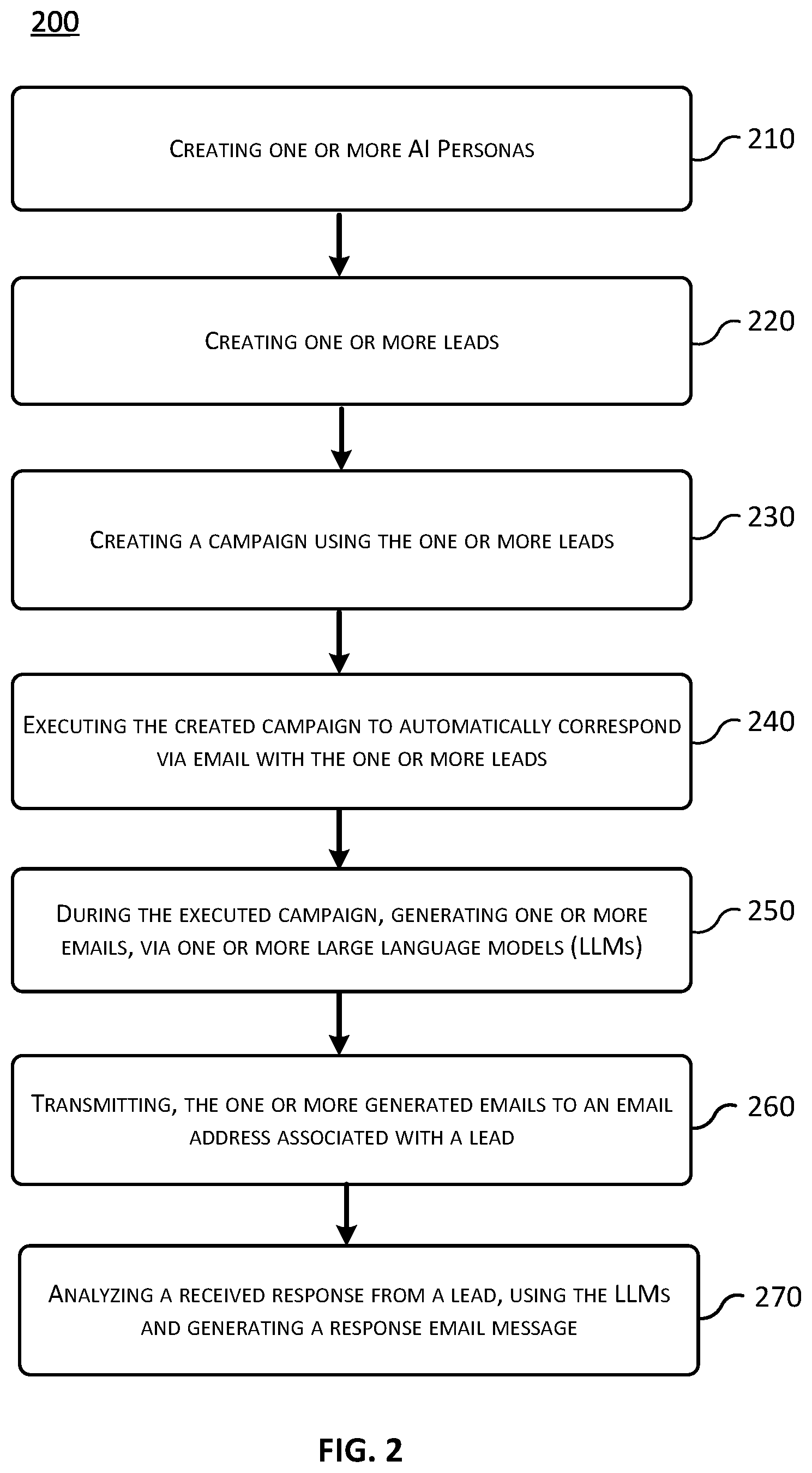 Patent US12568061 Figure 3 – Generative artificial intelligence electronic message generation, transmission and AI generated electronic message response