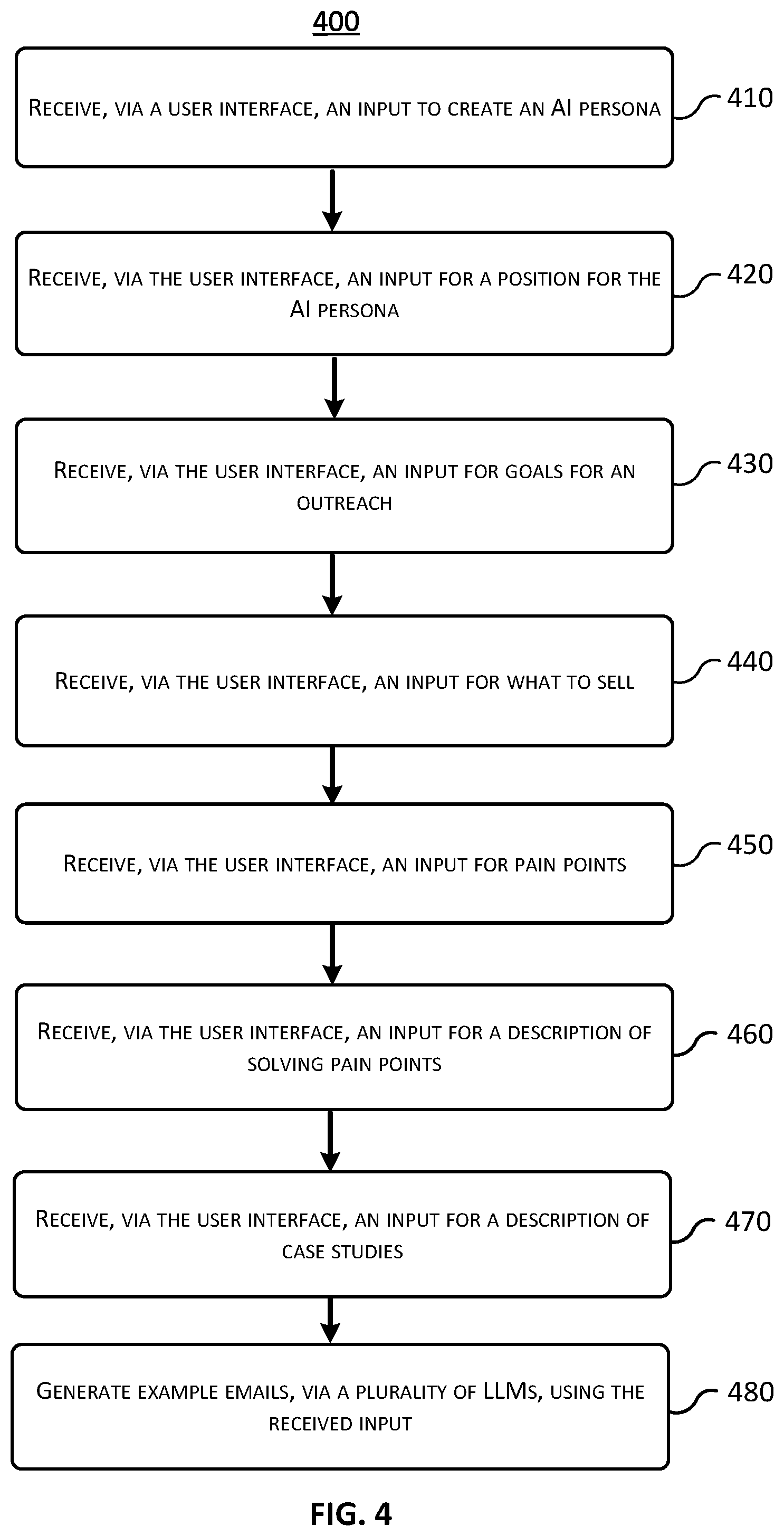 Patent US12568061 Figure 5 – Generative artificial intelligence electronic message generation, transmission and AI generated electronic message response