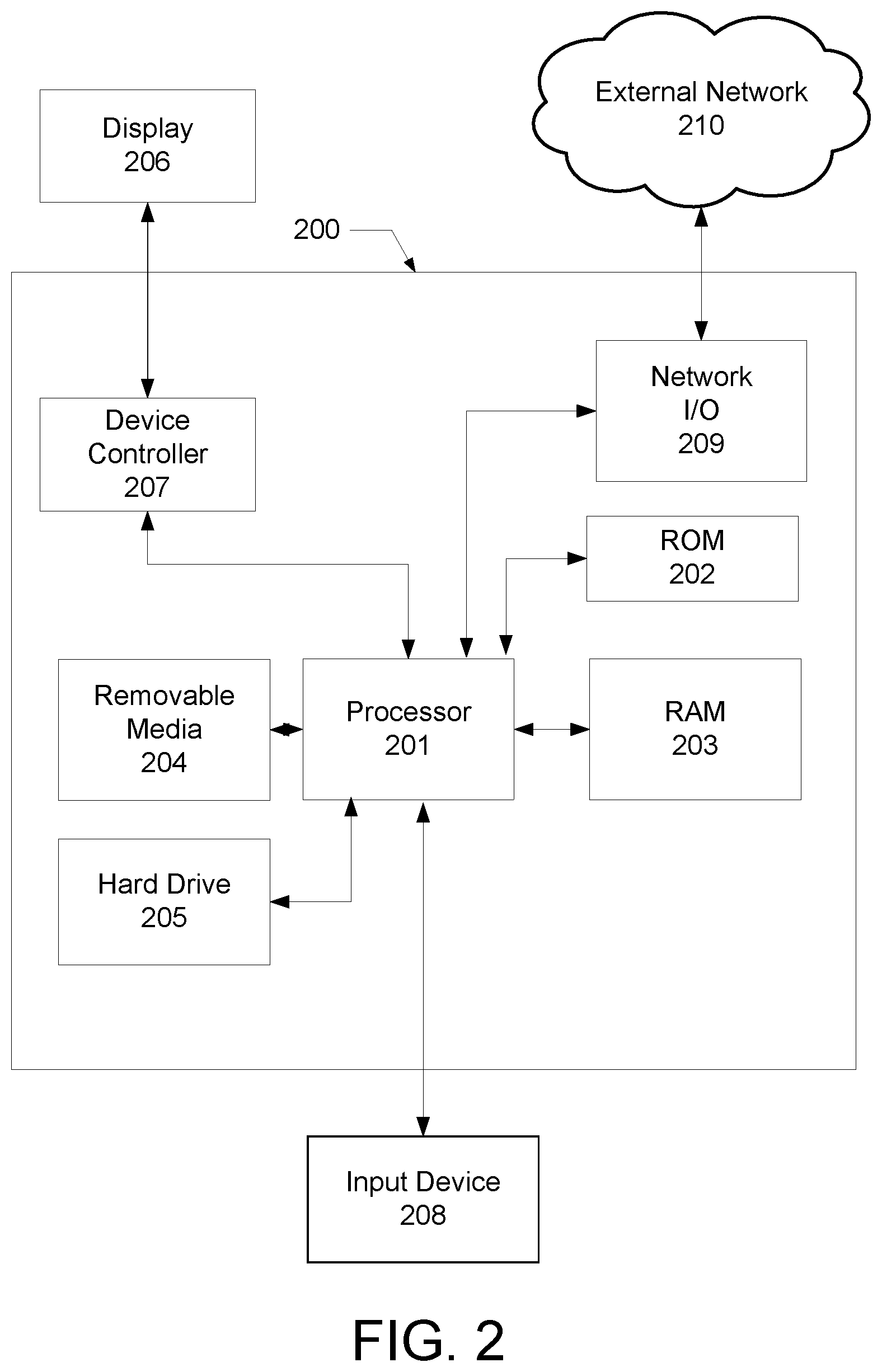 Patent US12568062 Figure 2 – Experience differentiation