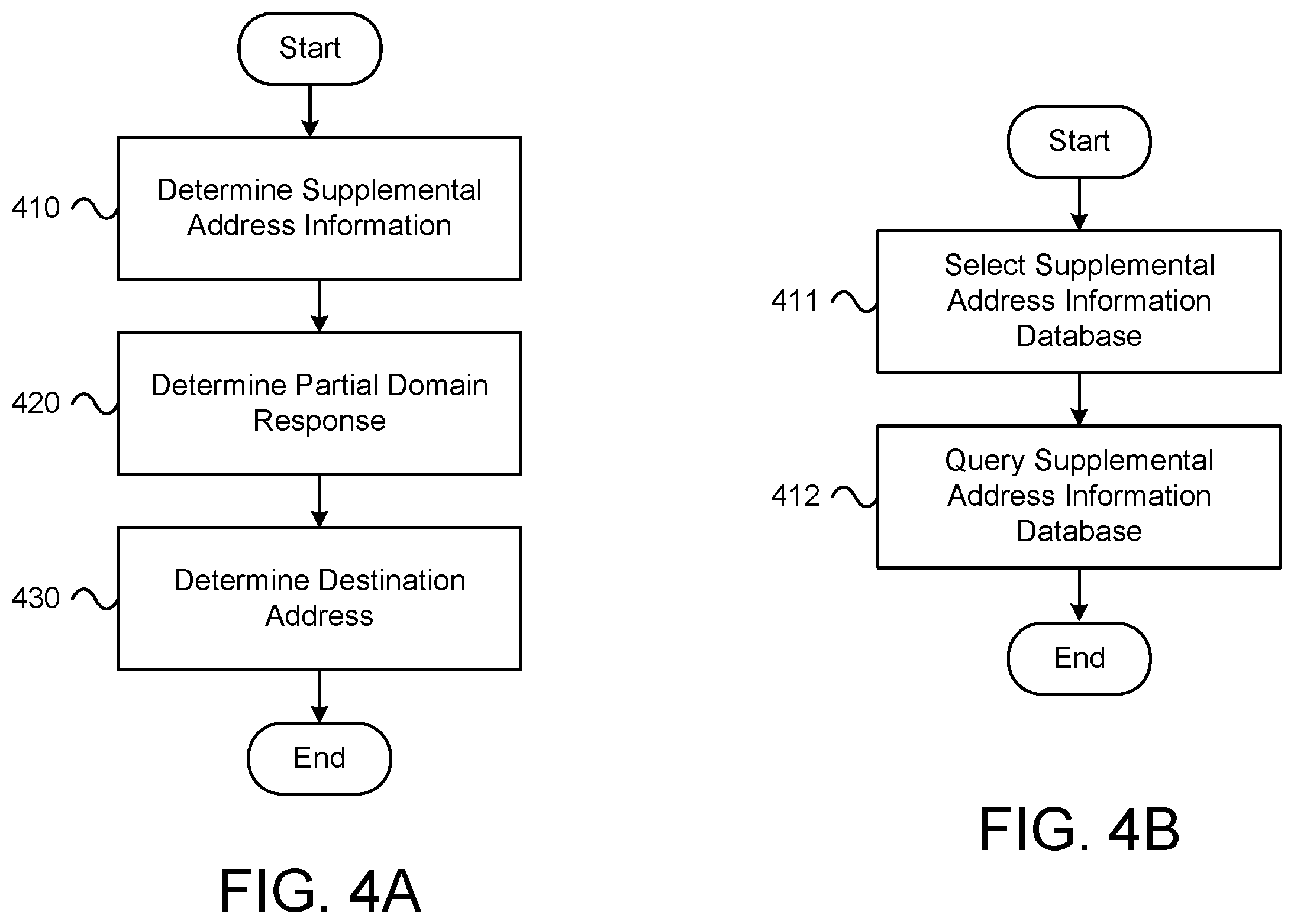 Patent US12568062 Figure 6 – Experience differentiation