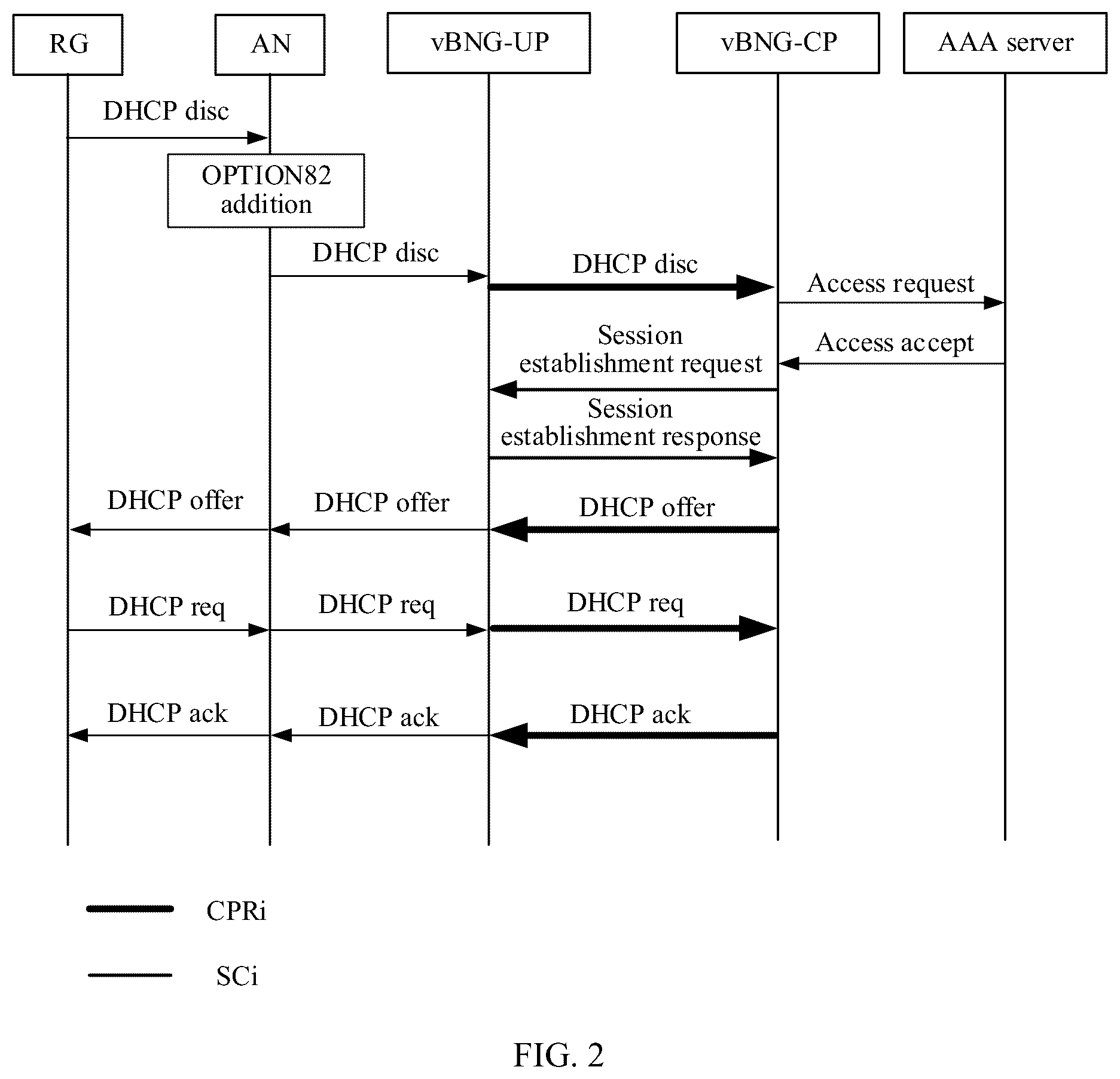 Patent US12568063 Figure 2 – Packet processing method, apparatus, and system, and computer-readable storage medium