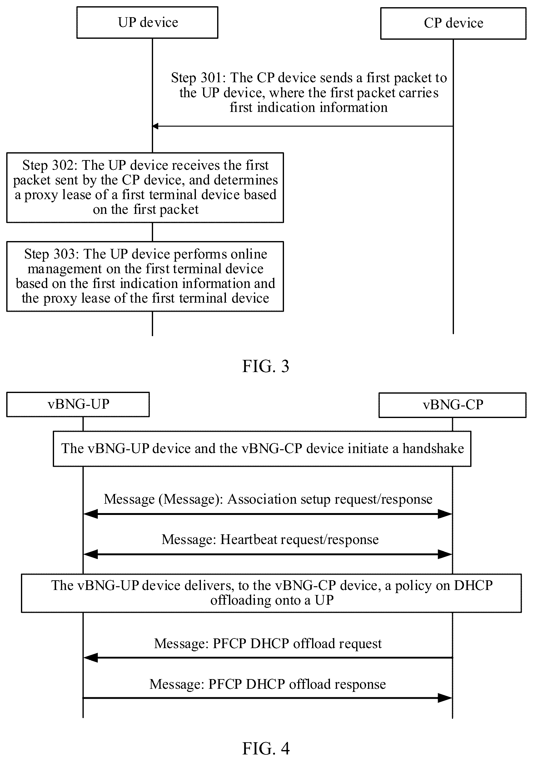Patent US12568063 Figure 3 – Packet processing method, apparatus, and system, and computer-readable storage medium