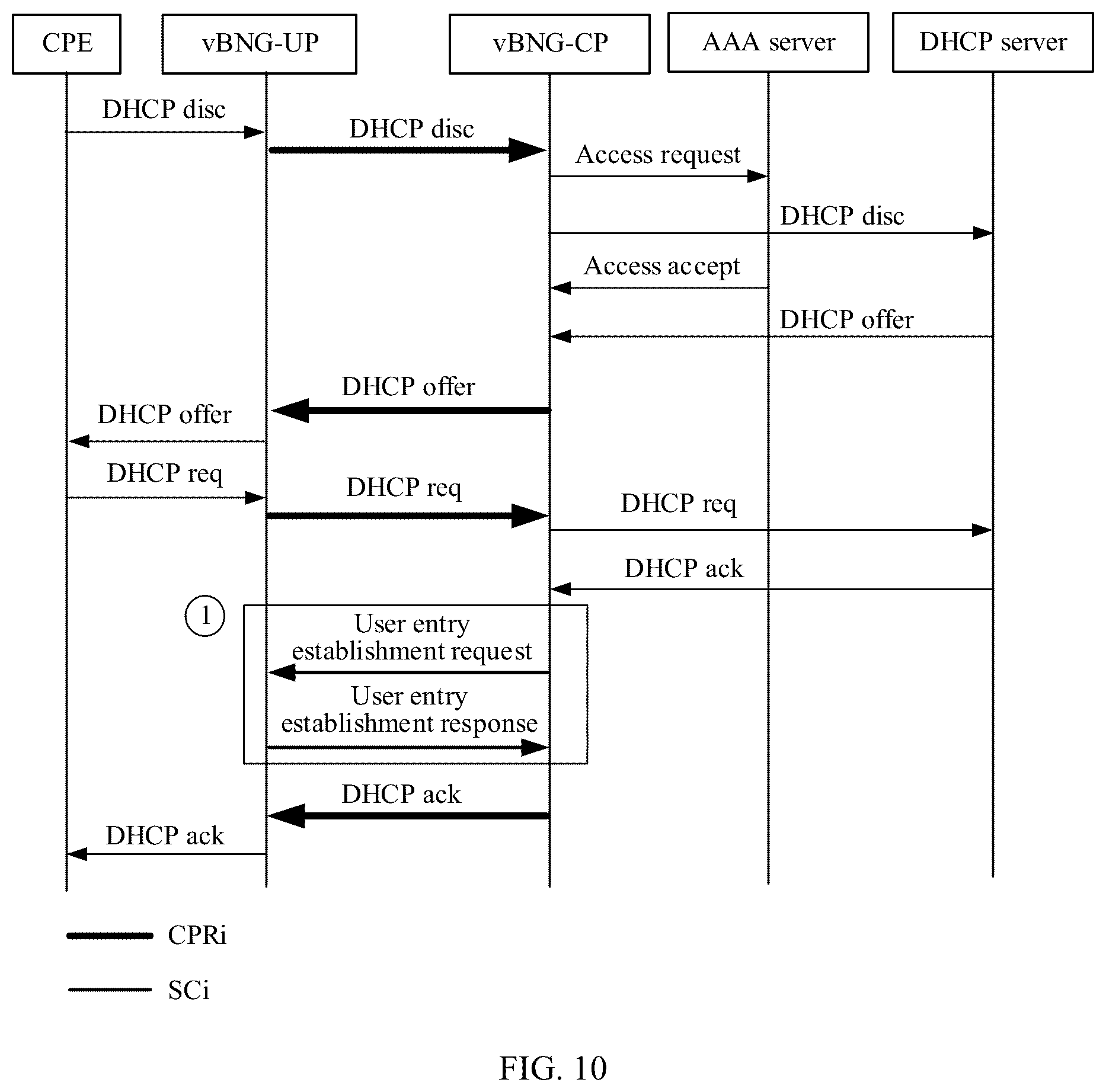Patent US12568063 Figure 6 – Packet processing method, apparatus, and system, and computer-readable storage medium