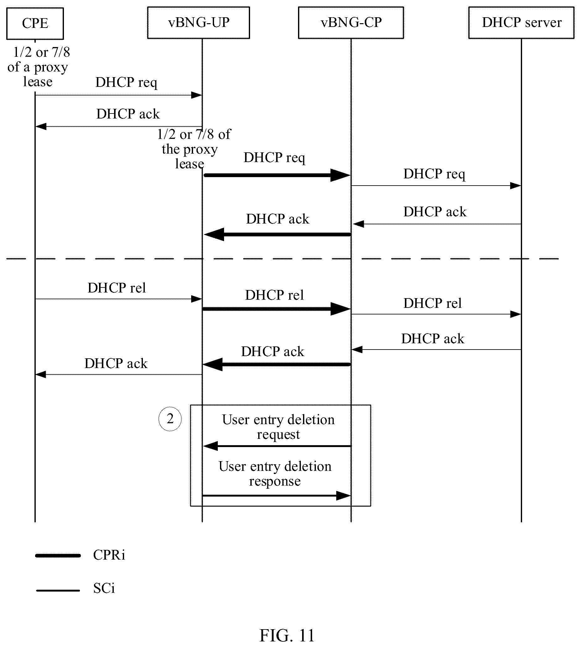 Patent US12568063 Figure 7 – Packet processing method, apparatus, and system, and computer-readable storage medium
