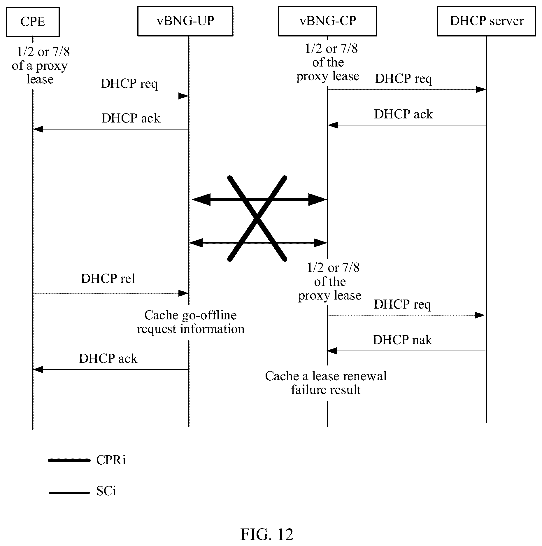 Patent US12568063 Figure 8 – Packet processing method, apparatus, and system, and computer-readable storage medium