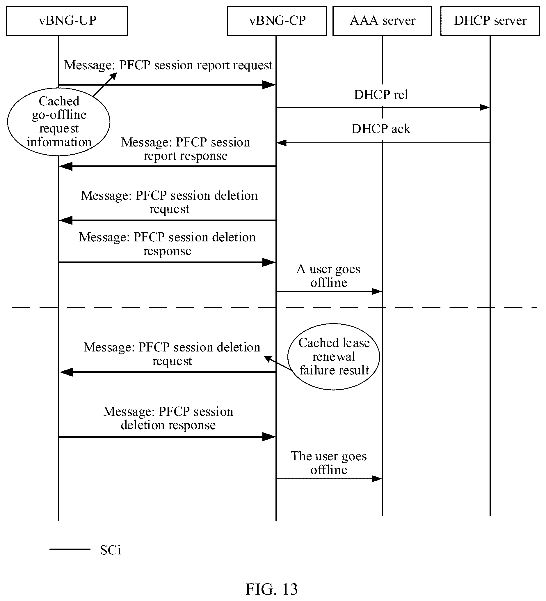 Patent US12568063 Figure 9 – Packet processing method, apparatus, and system, and computer-readable storage medium