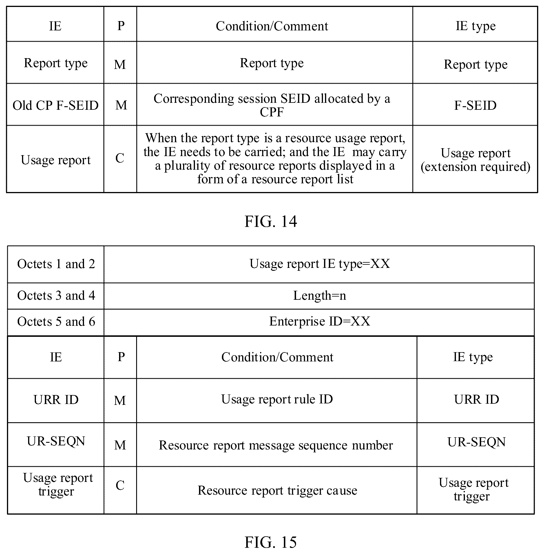 Patent US12568063 Figure 10 – Packet processing method, apparatus, and system, and computer-readable storage medium