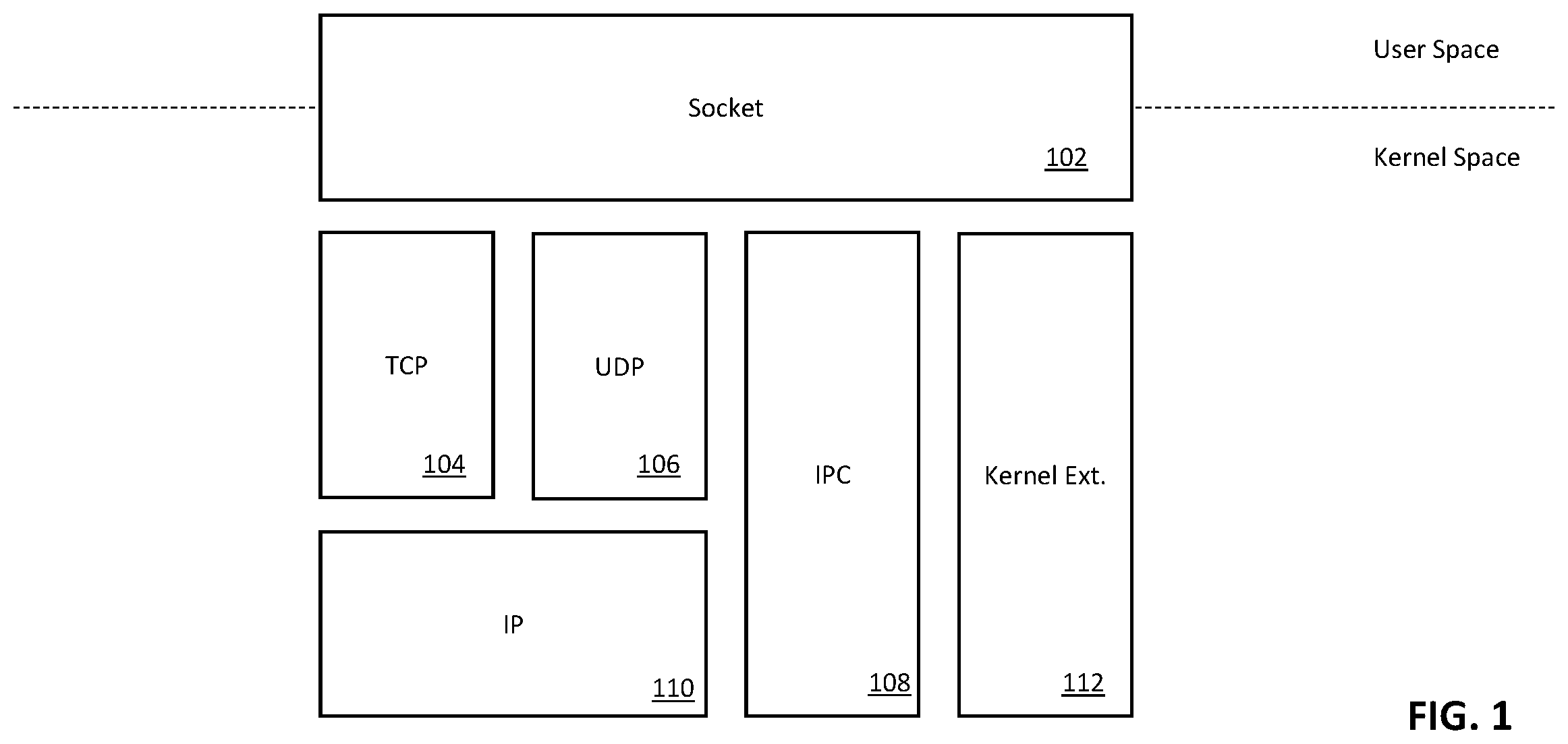 Patent US12568064 Figure 1 – System and method for granting intermediary access to a data flow between non-kernel applications